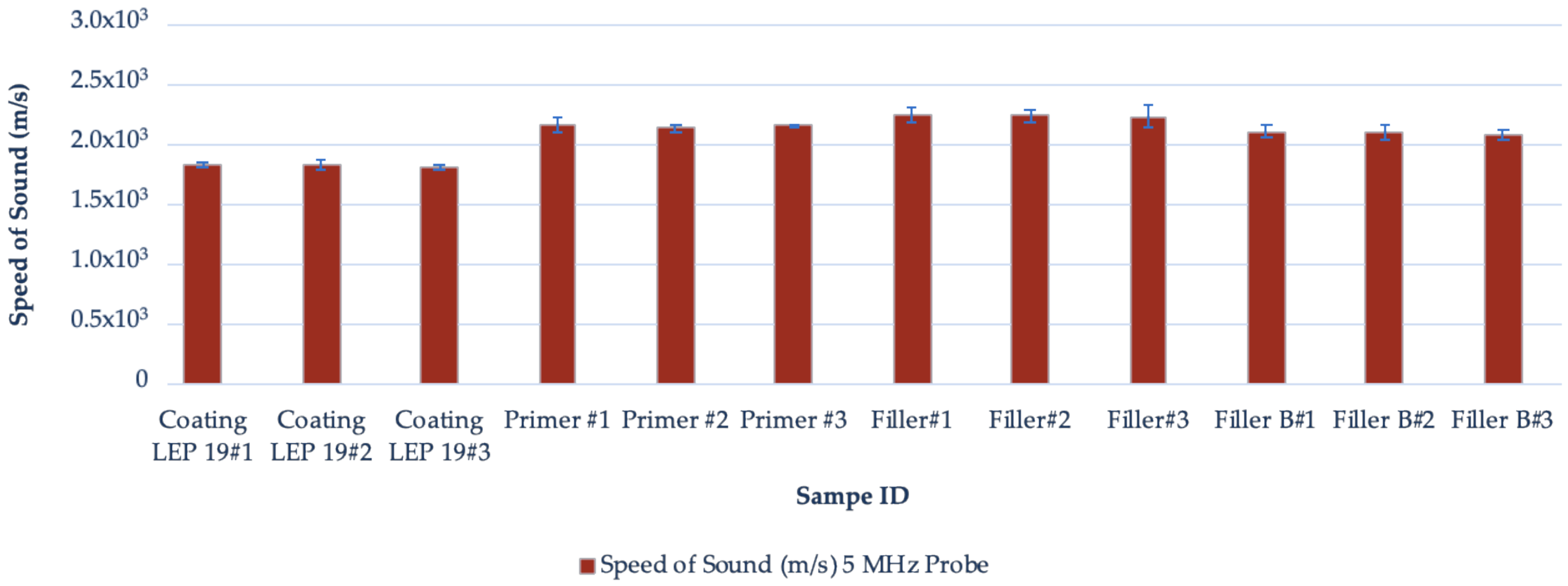 Coatings 10 00709 g004 Coatings 10 00709 g004