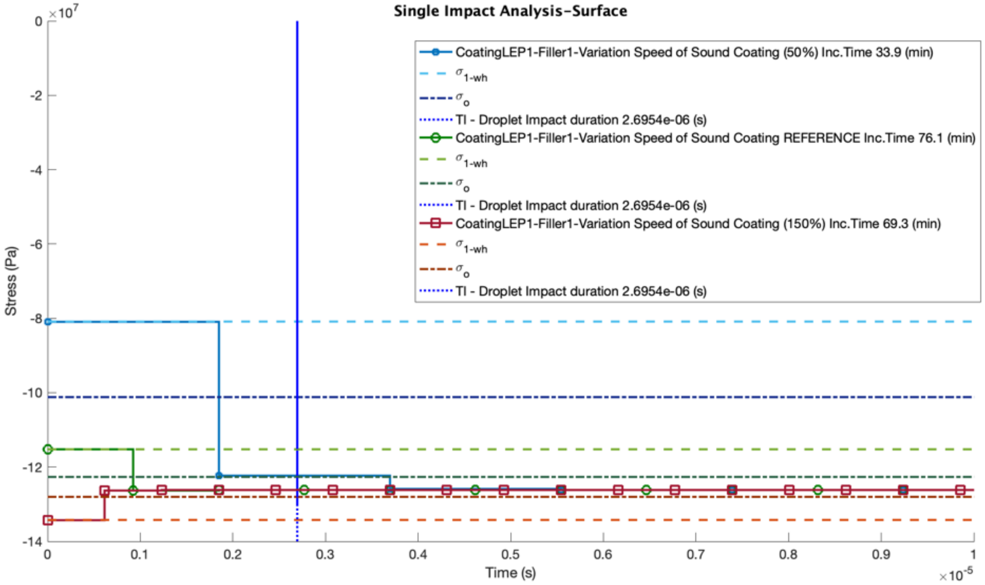 Coatings 10 00709 g010 Coatings 10 00709 g010