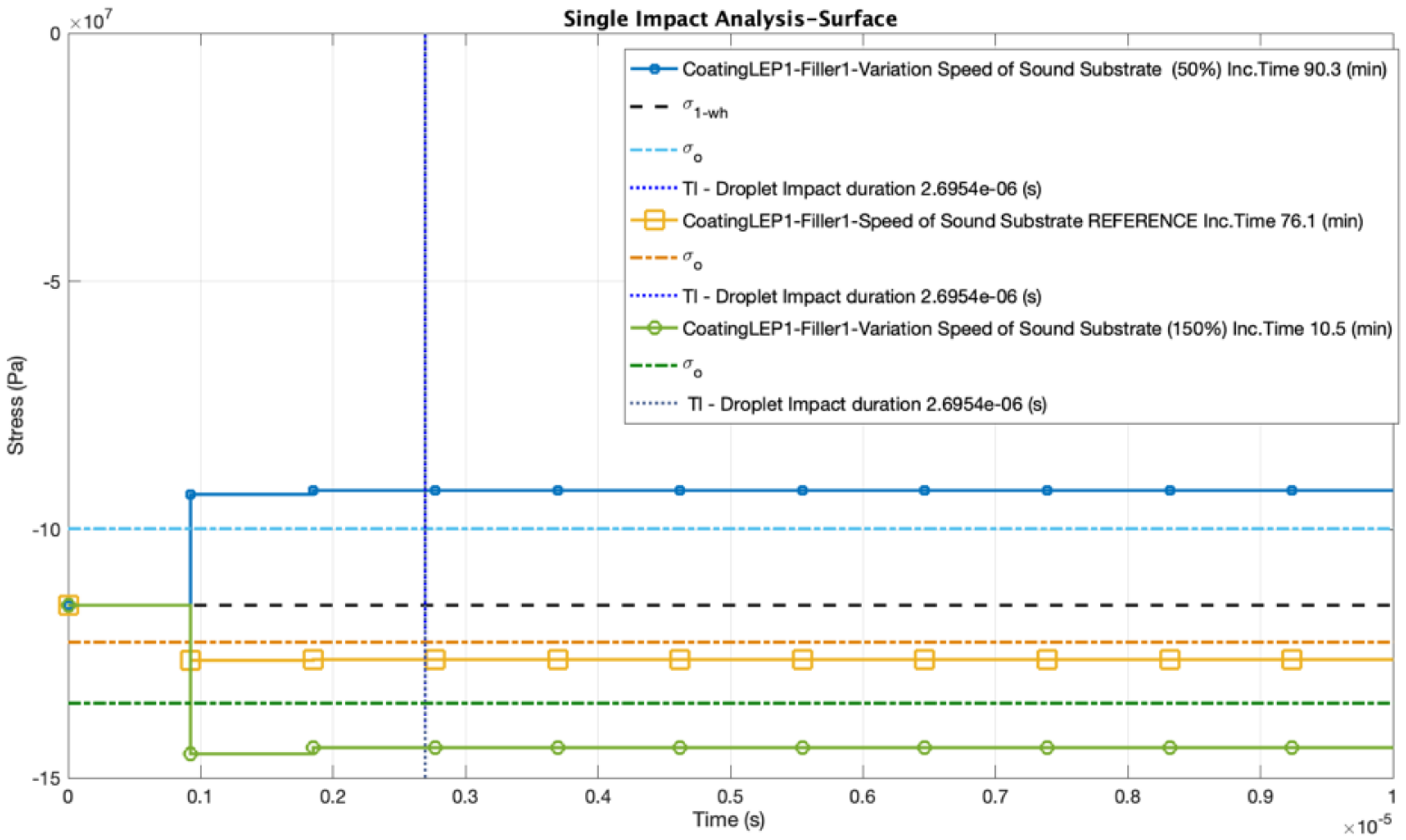 Coatings 10 00709 g011 Coatings 10 00709 g011