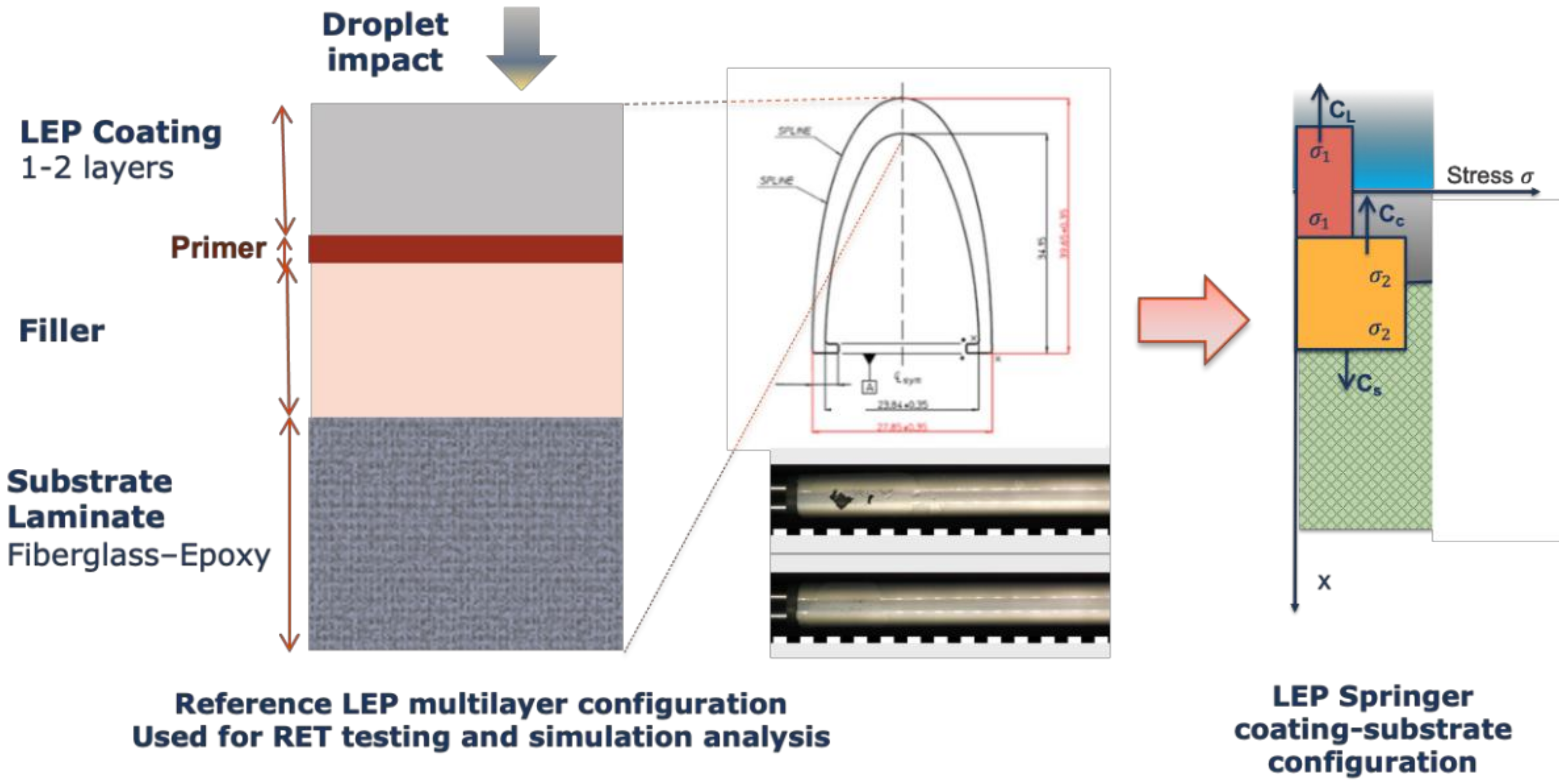 Coatings 10 00709 g013 Coatings 10 00709 g013