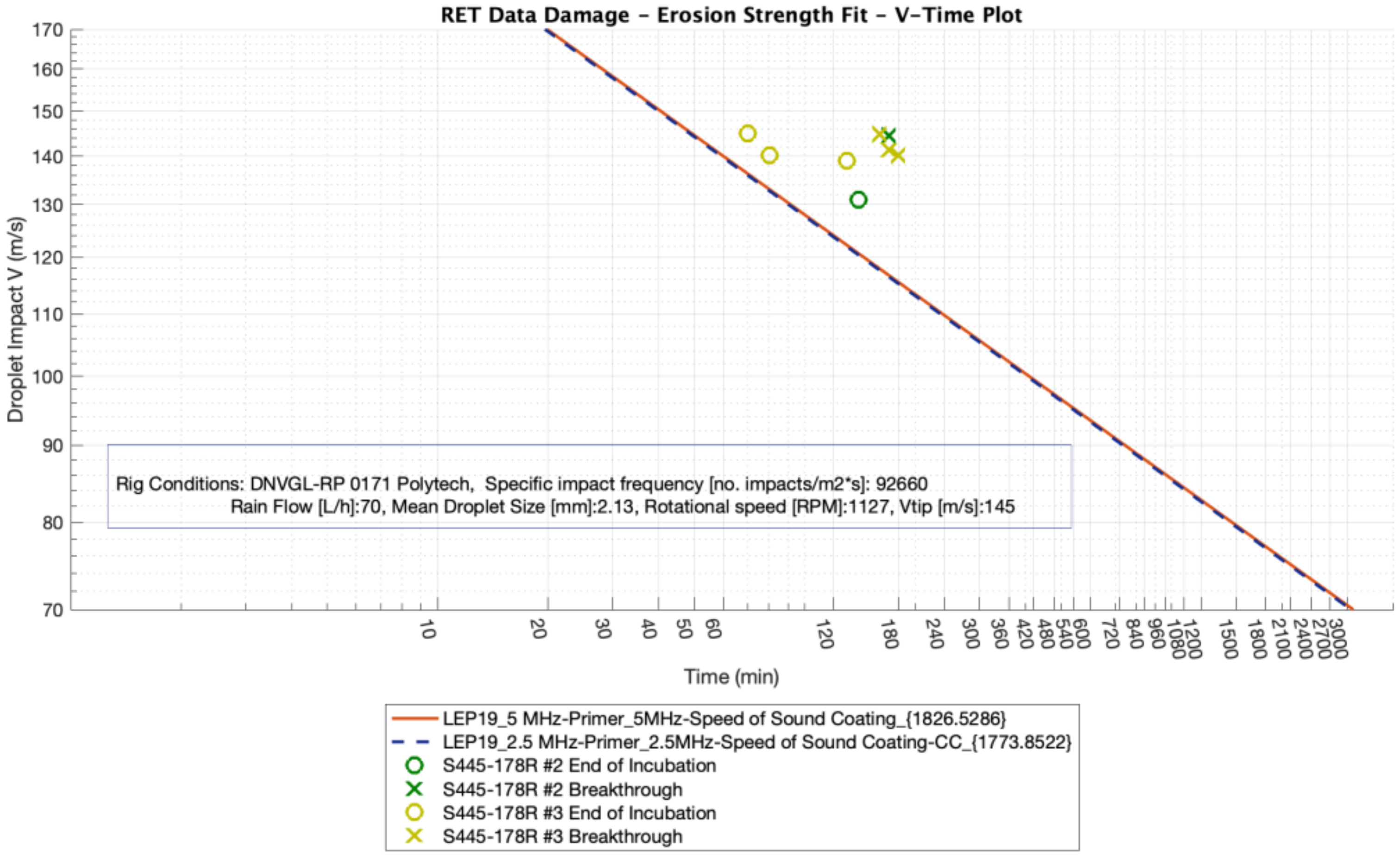 Coatings 10 00709 g017 Coatings 10 00709 g017
