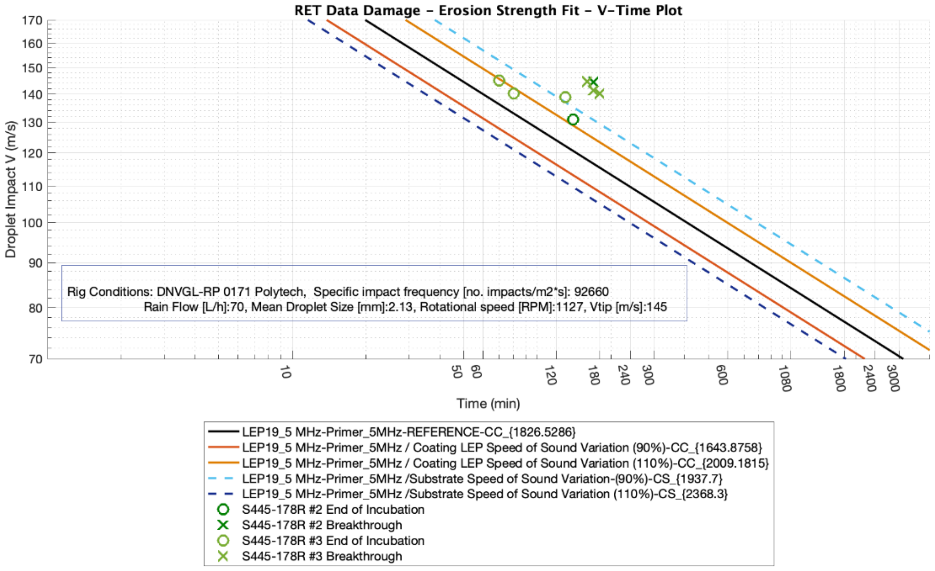 Coatings 10 00709 g020 Coatings 10 00709 g020