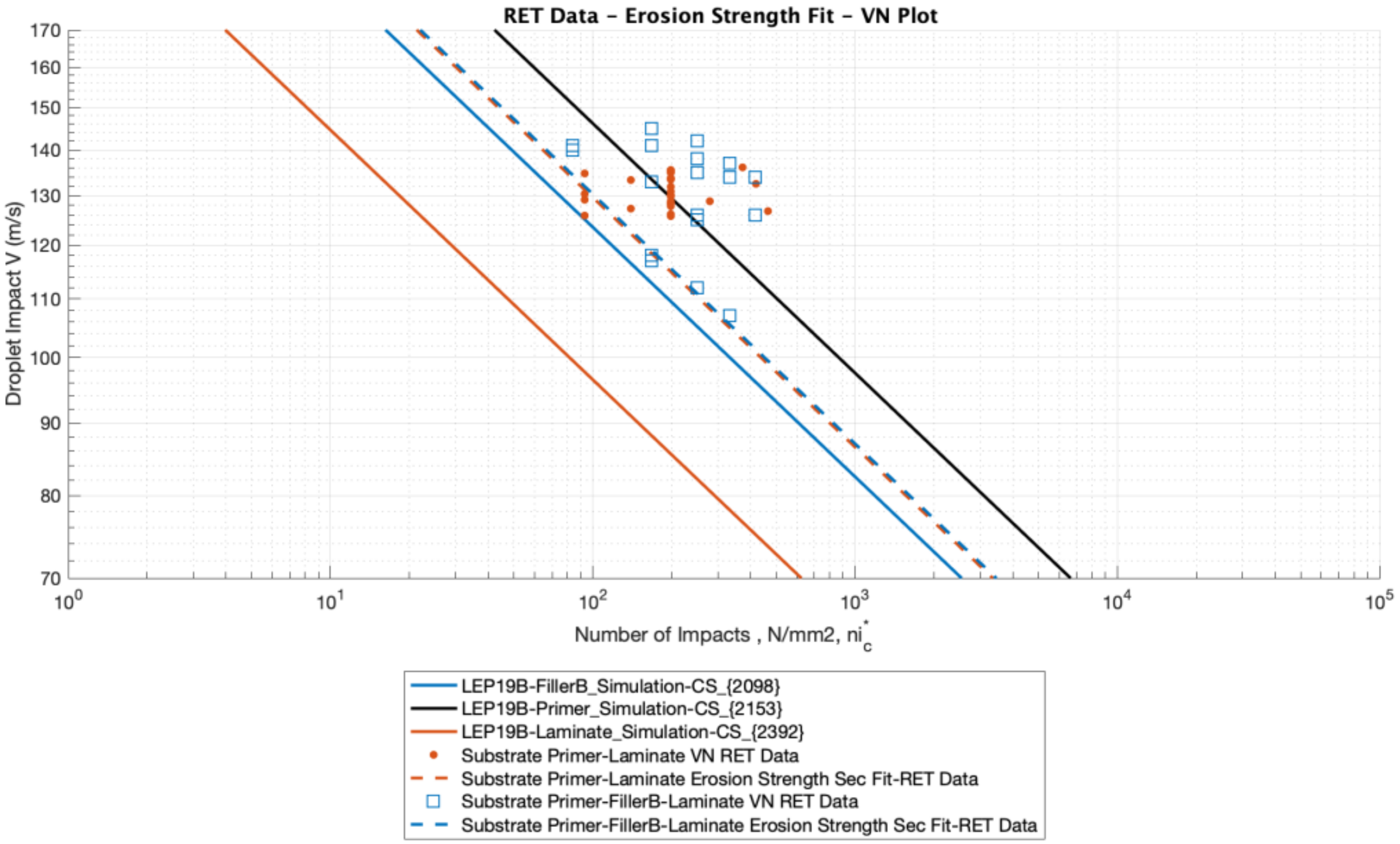 Coatings 10 00709 g022 Coatings 10 00709 g022