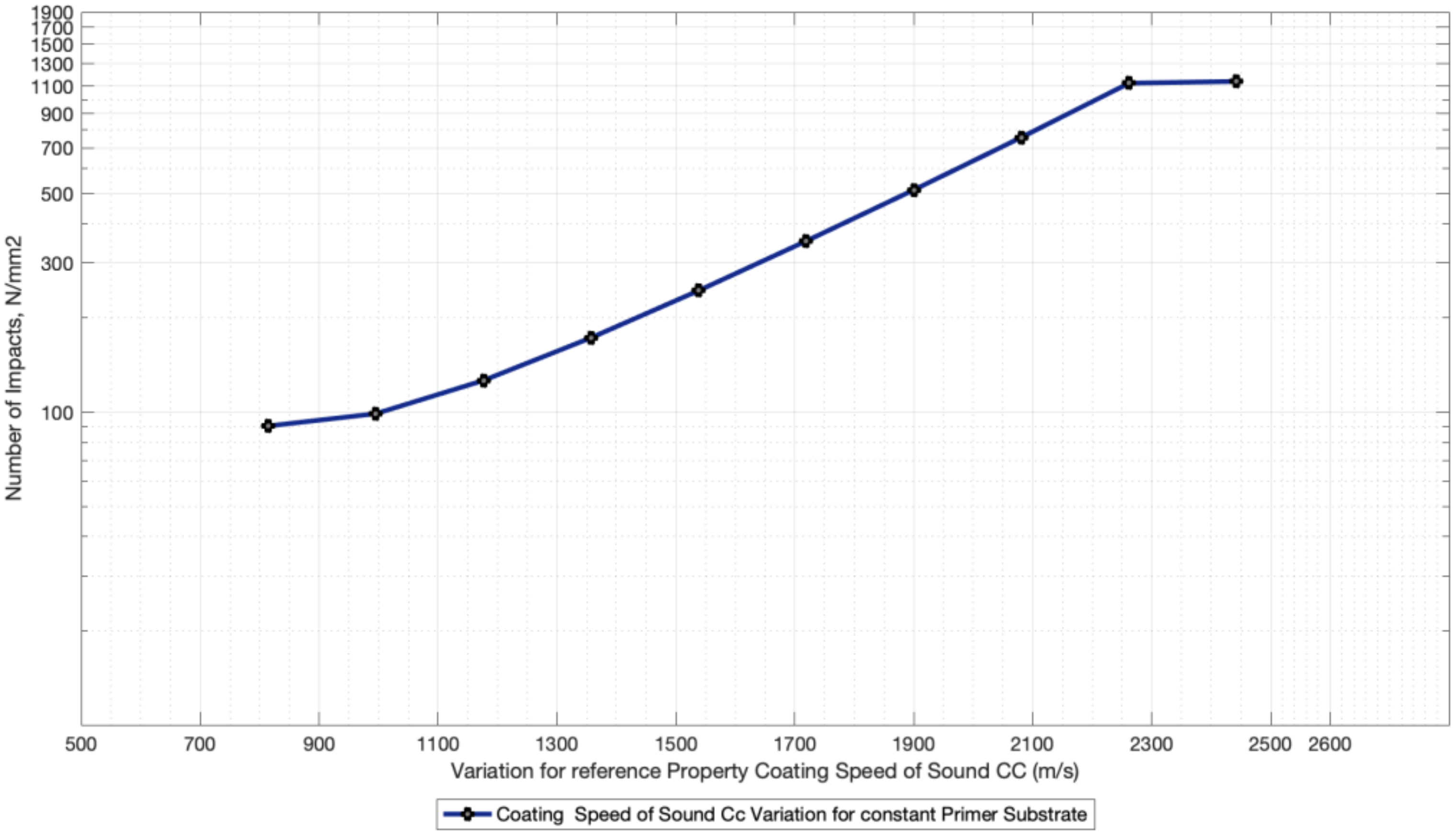 Coatings 10 00709 g024 Coatings 10 00709 g024