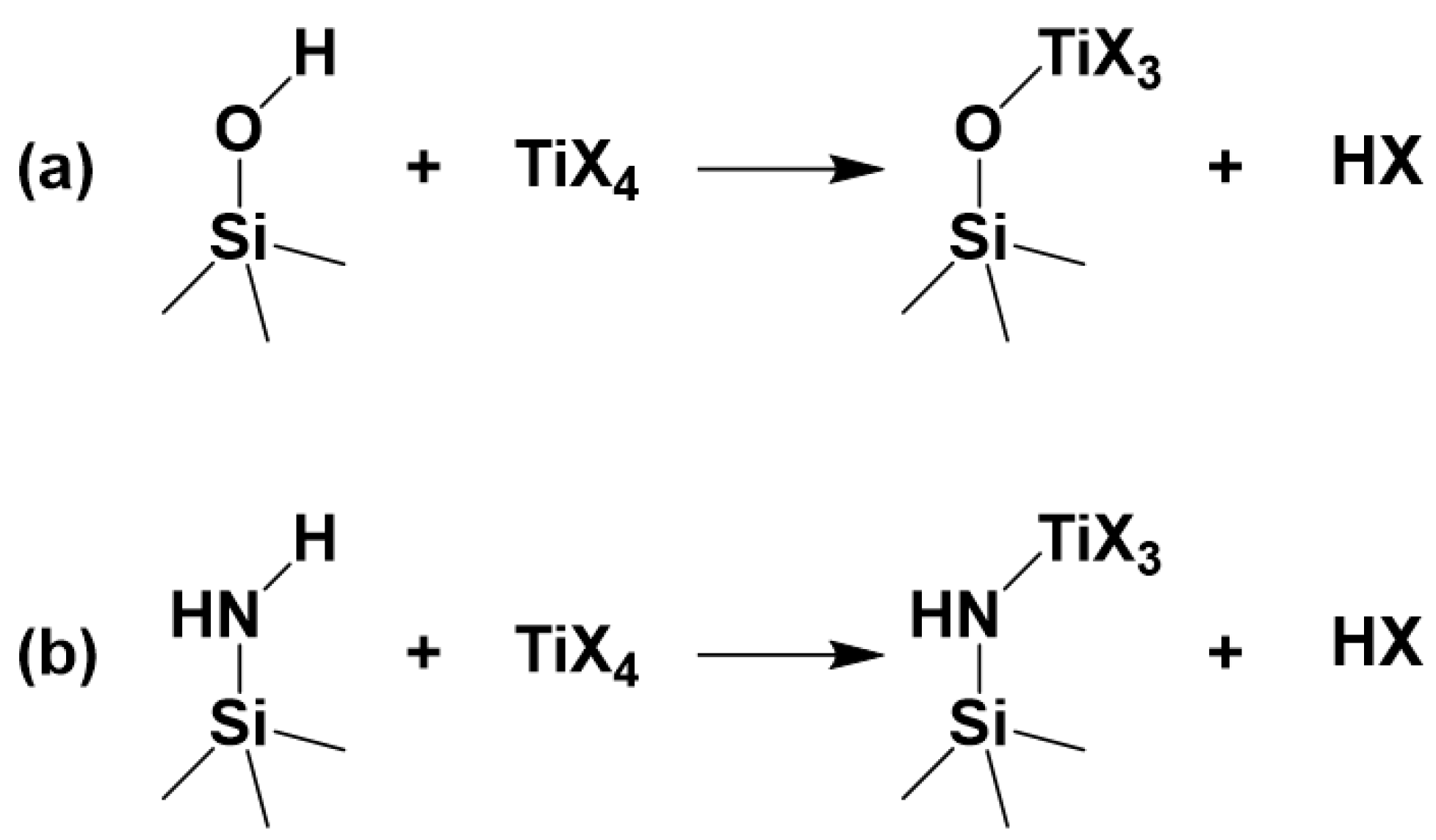 Coatings 10 00712 g002 Coatings 10 00712 g002