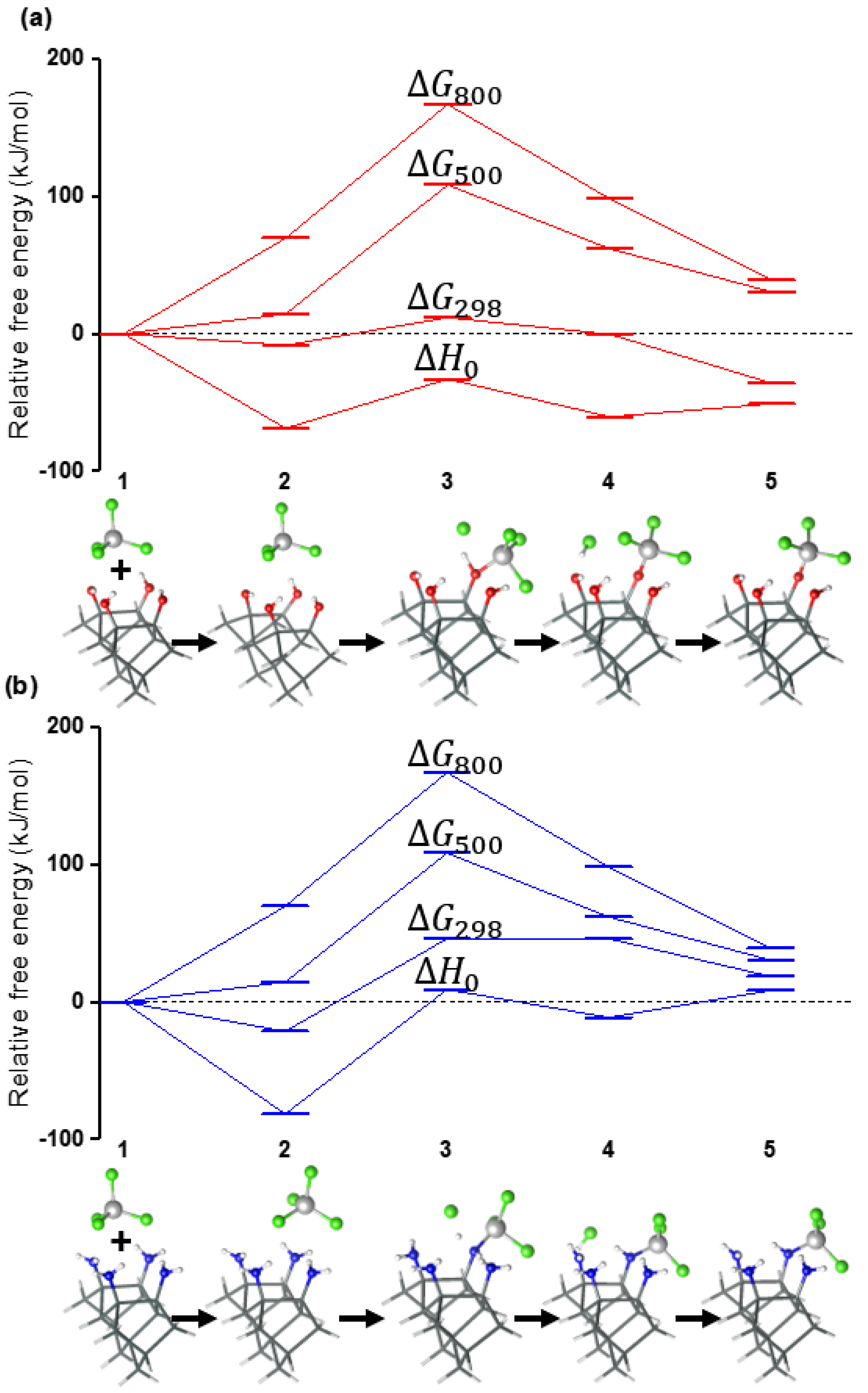 Coatings 10 00712 g003 Coatings 10 00712 g003