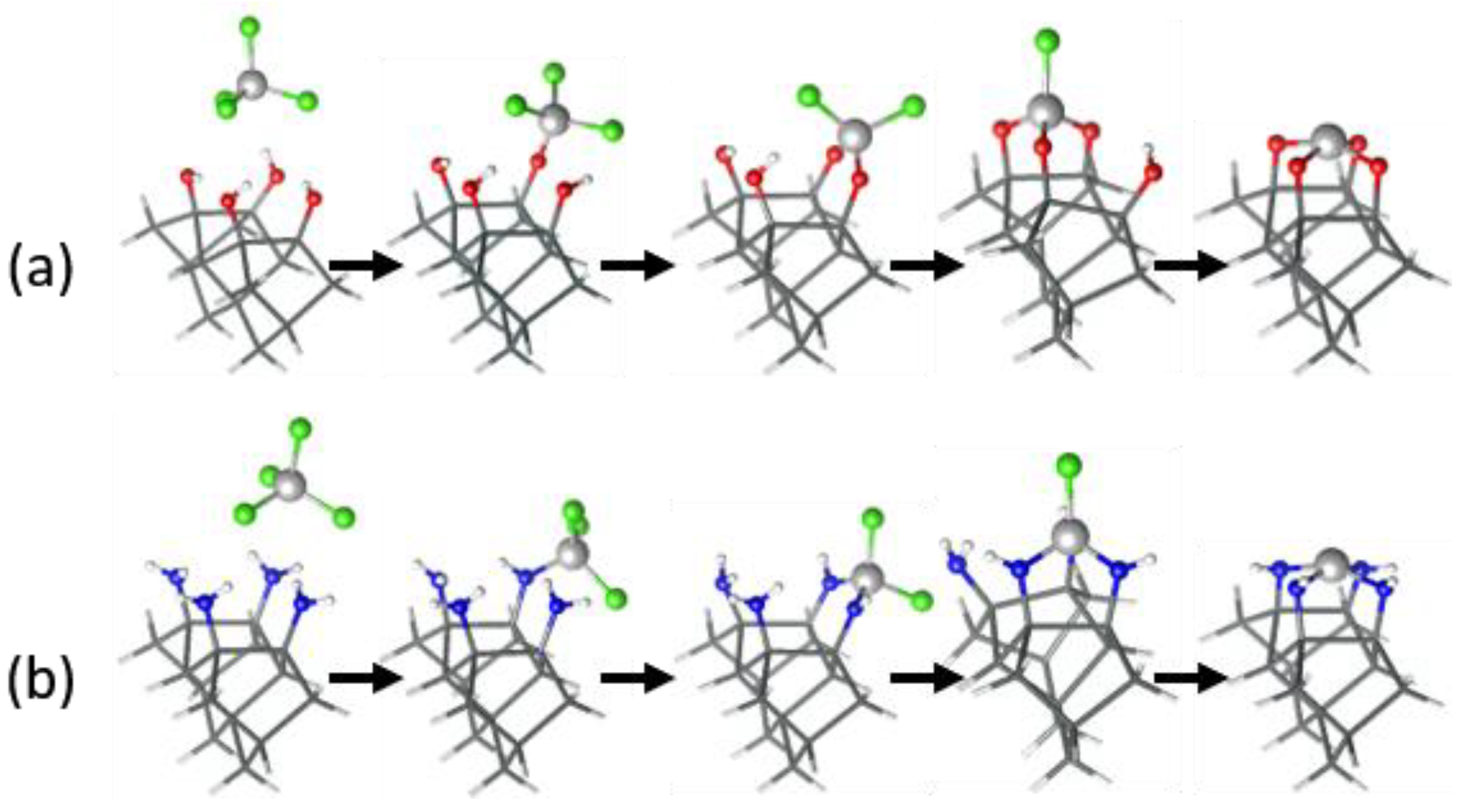 Coatings 10 00712 g004 Coatings 10 00712 g004