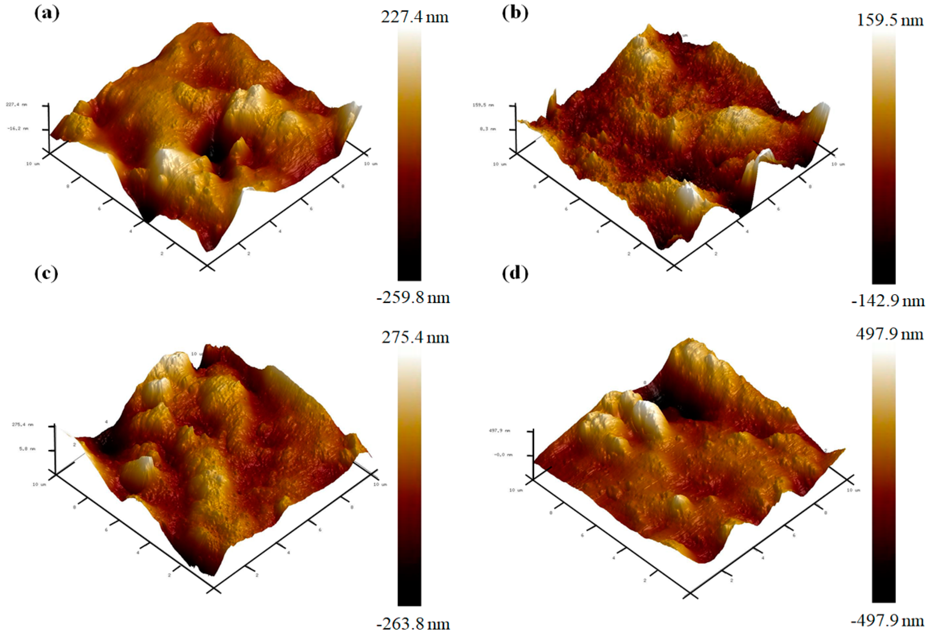 Coatings 10 00714 g007 Coatings 10 00714 g007