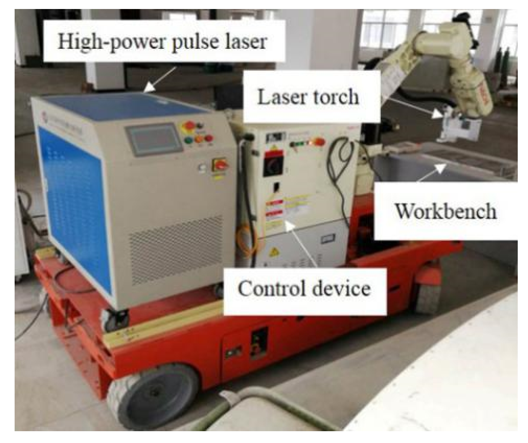 Coatings 10 00716 g001 Coatings 10 00716 g001