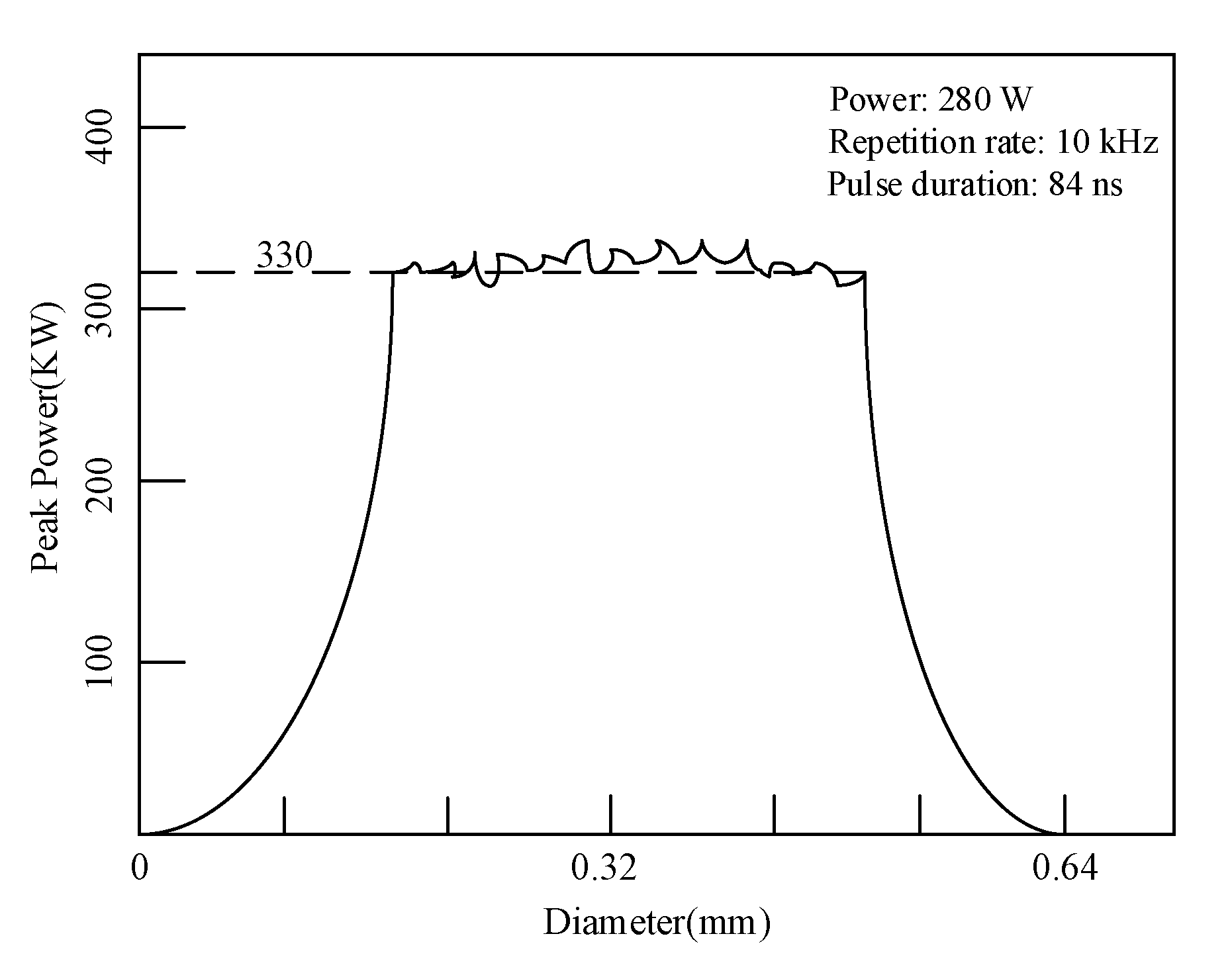 Coatings 10 00716 g002 Coatings 10 00716 g002