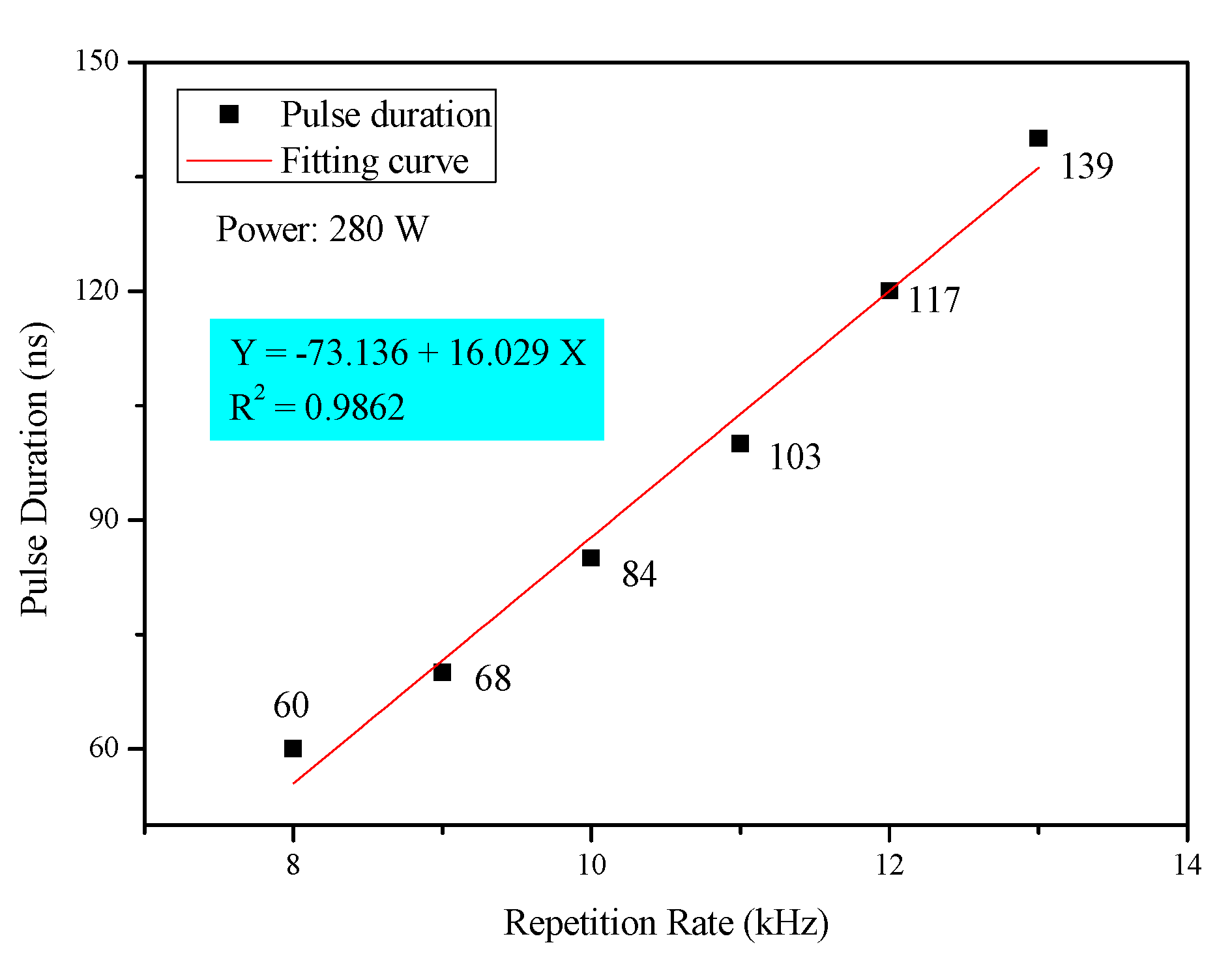 Coatings 10 00716 g003 Coatings 10 00716 g003
