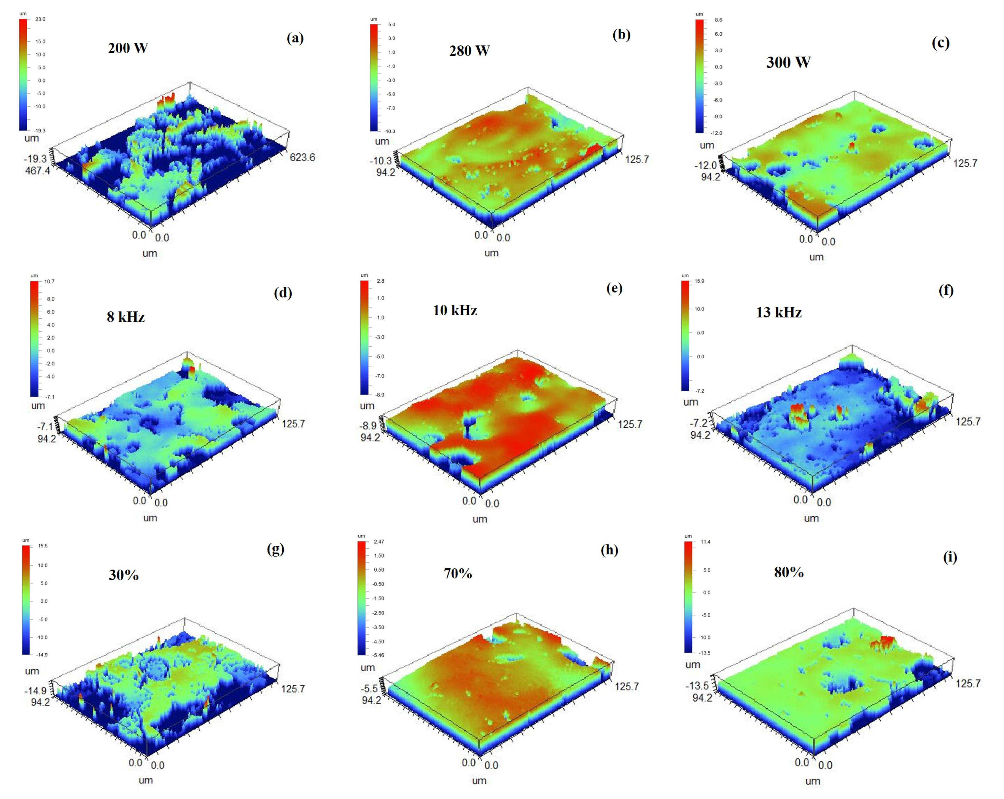 Coatings 10 00716 g007 Coatings 10 00716 g007
