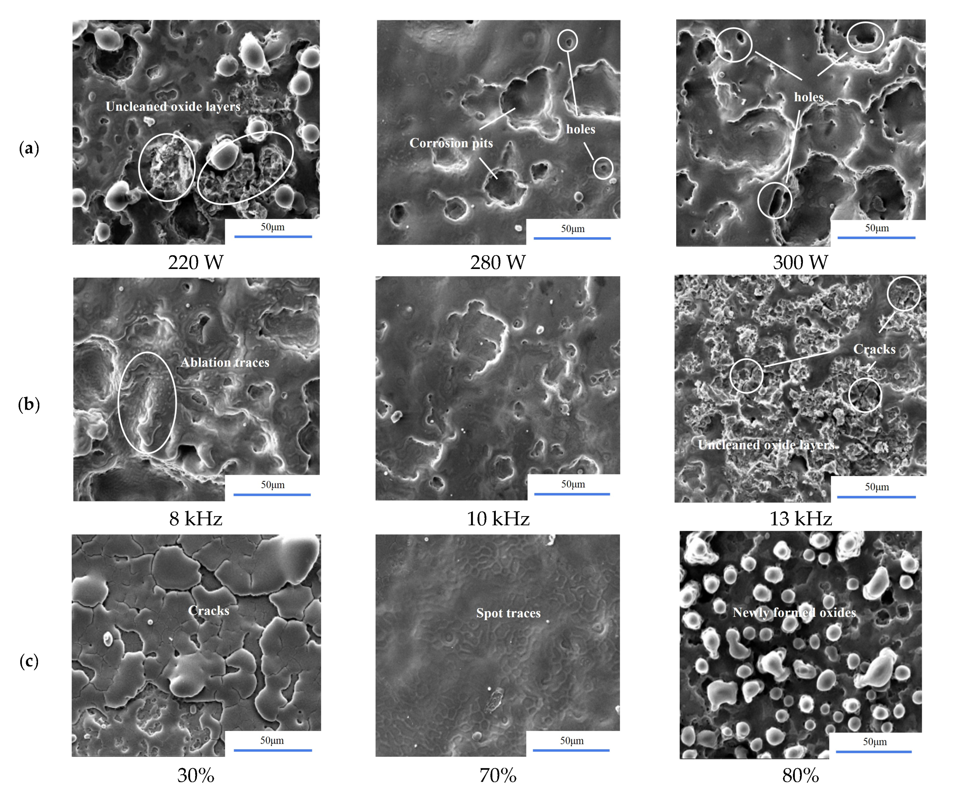 Coatings 10 00716 g008 Coatings 10 00716 g008