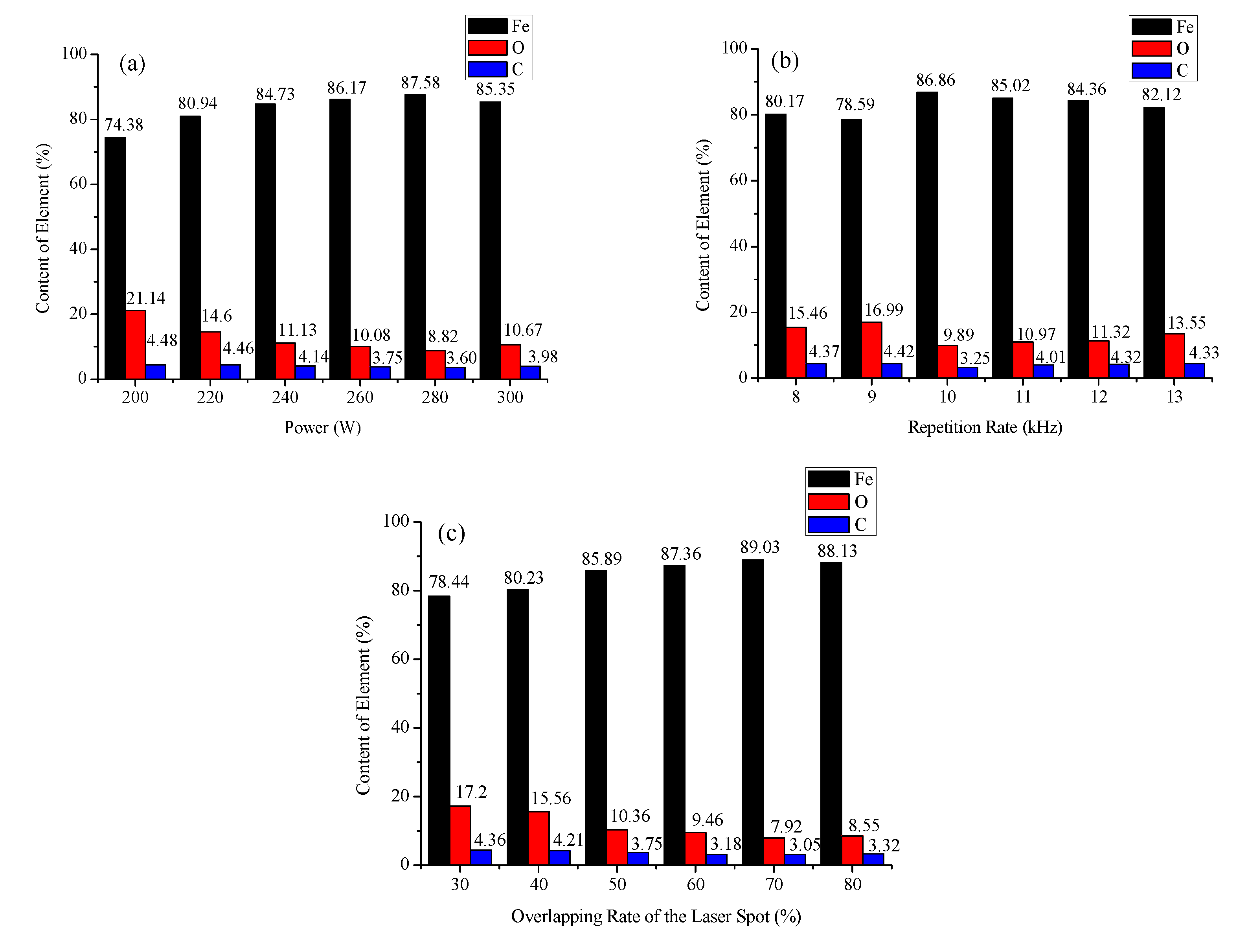 Coatings 10 00716 g011 Coatings 10 00716 g011
