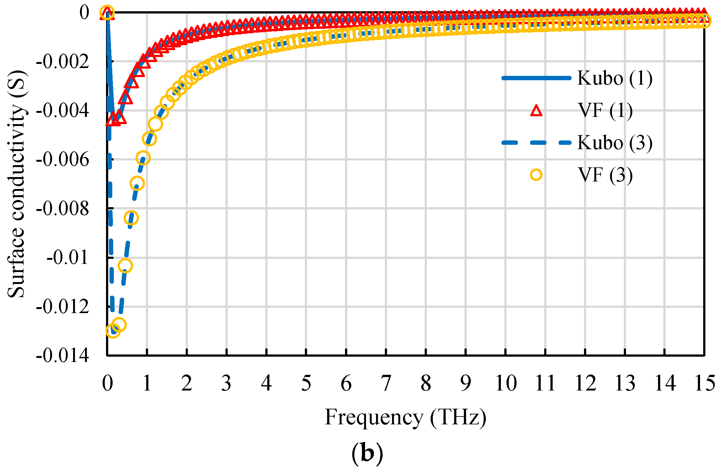 Coatings 10 00718 g003b Coatings 10 00718 g003b