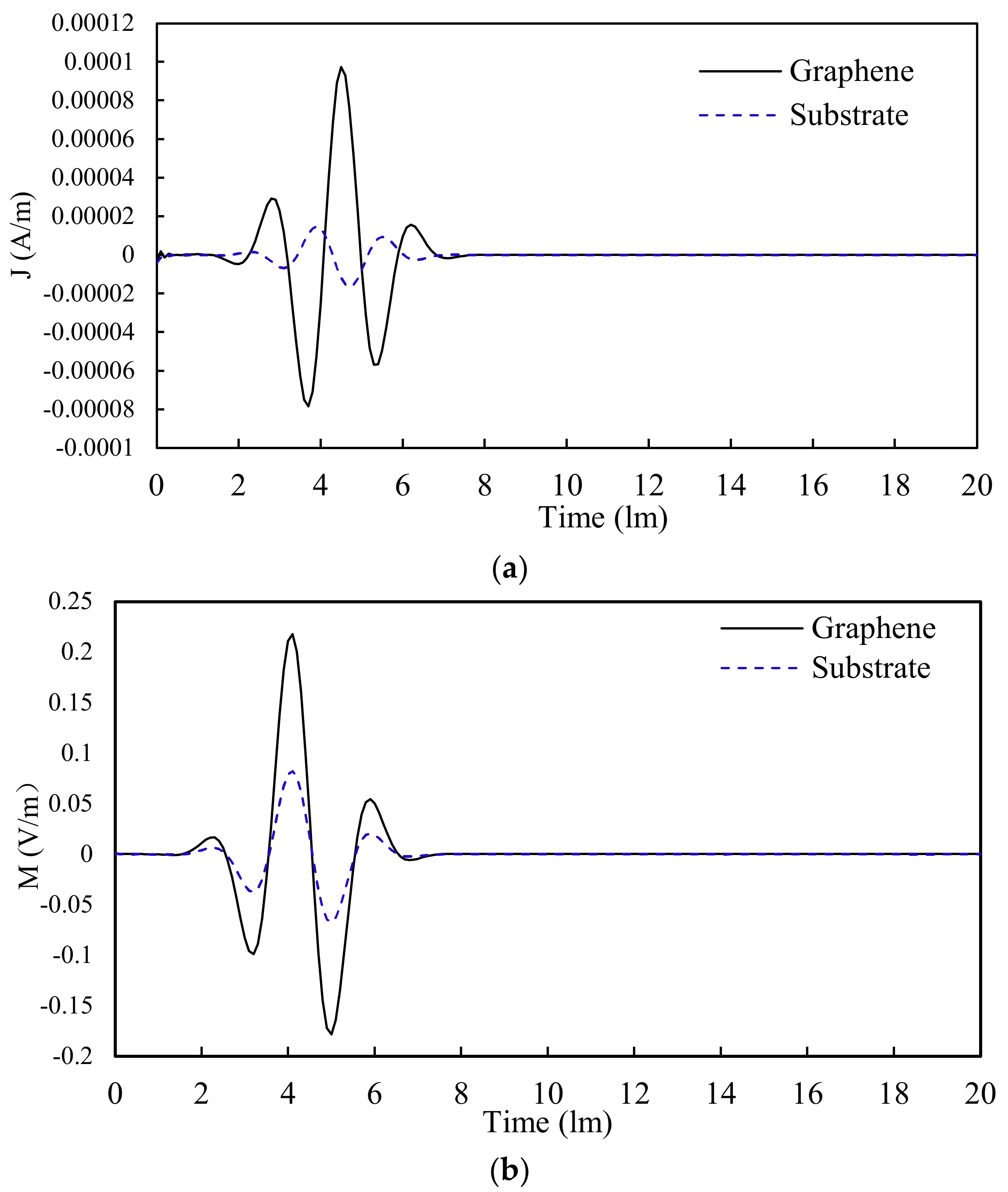 Coatings 10 00718 g005 Coatings 10 00718 g005
