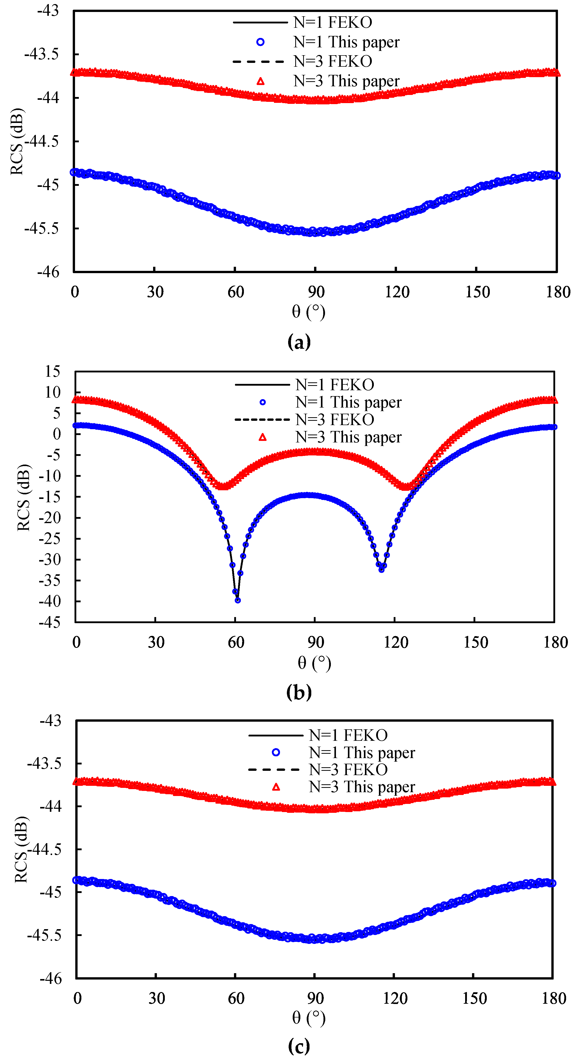 Coatings 10 00718 g006 Coatings 10 00718 g006
