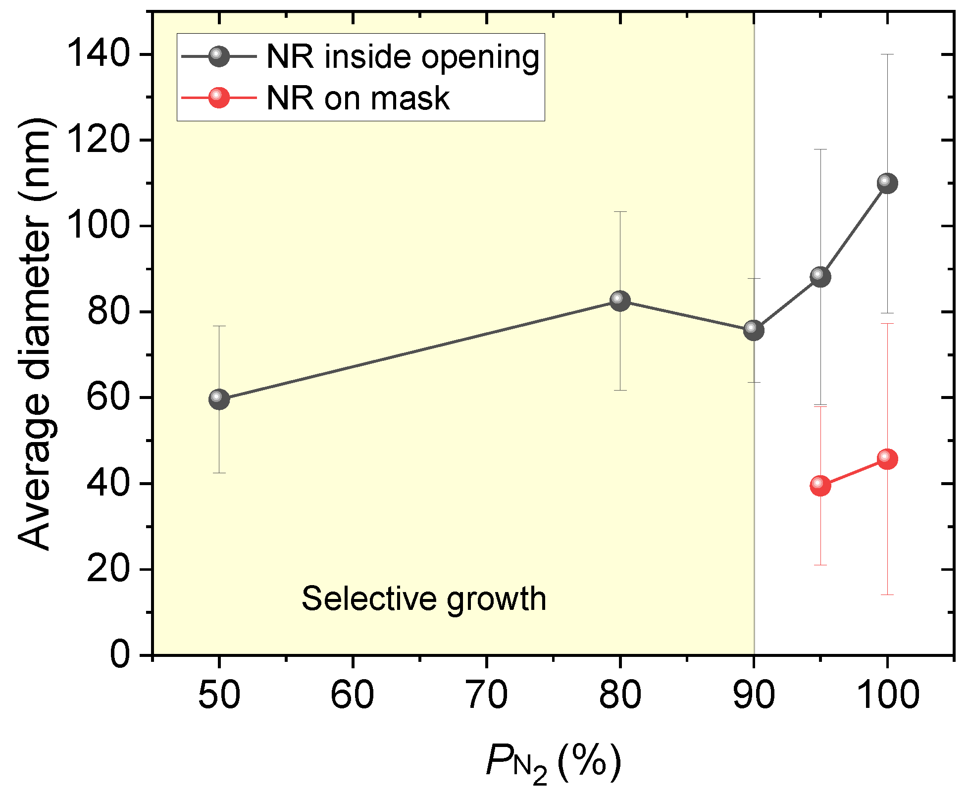 Coatings 10 00719 g003 Coatings 10 00719 g003