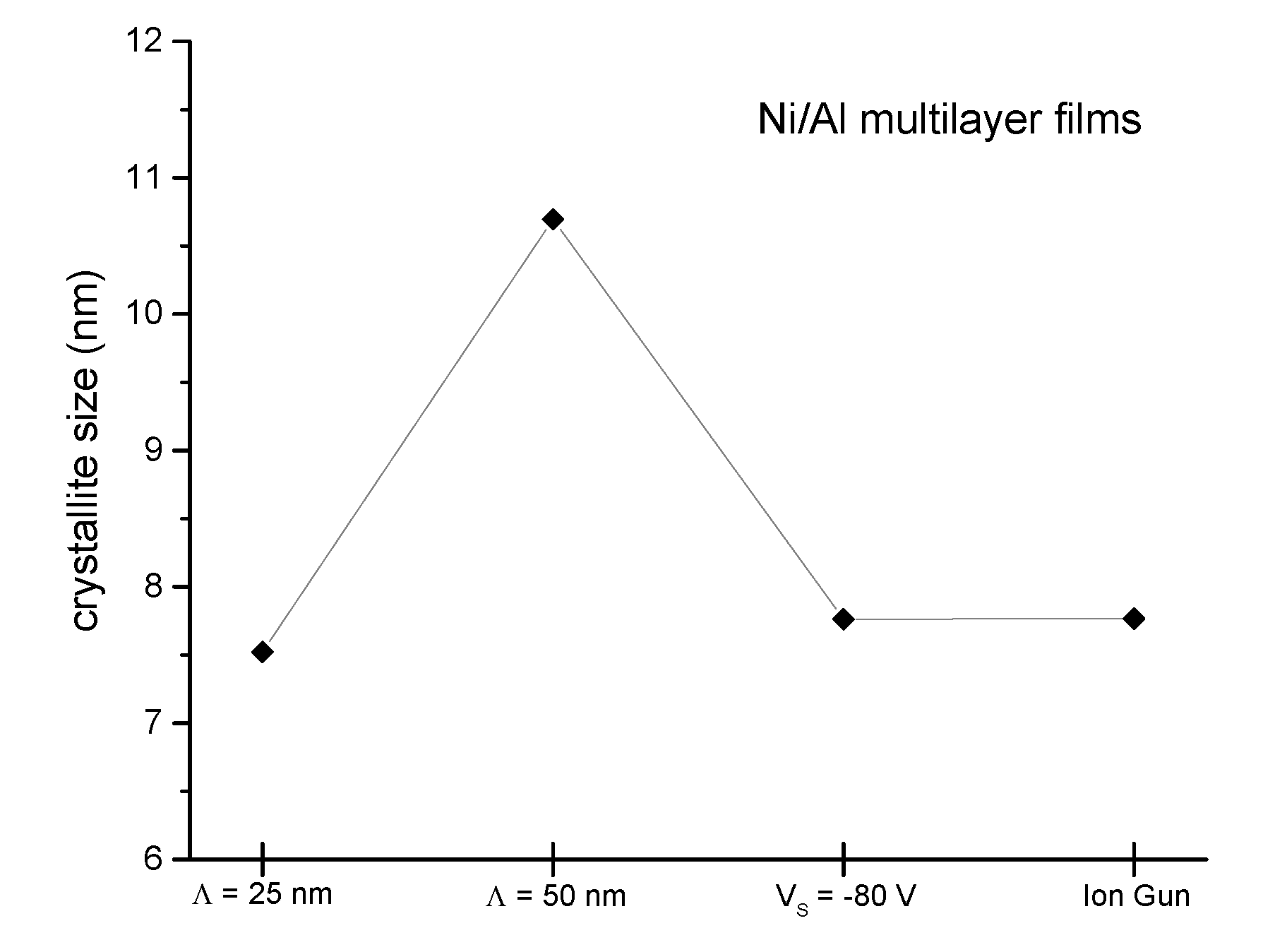 Coatings 10 00721 g002 Coatings 10 00721 g002