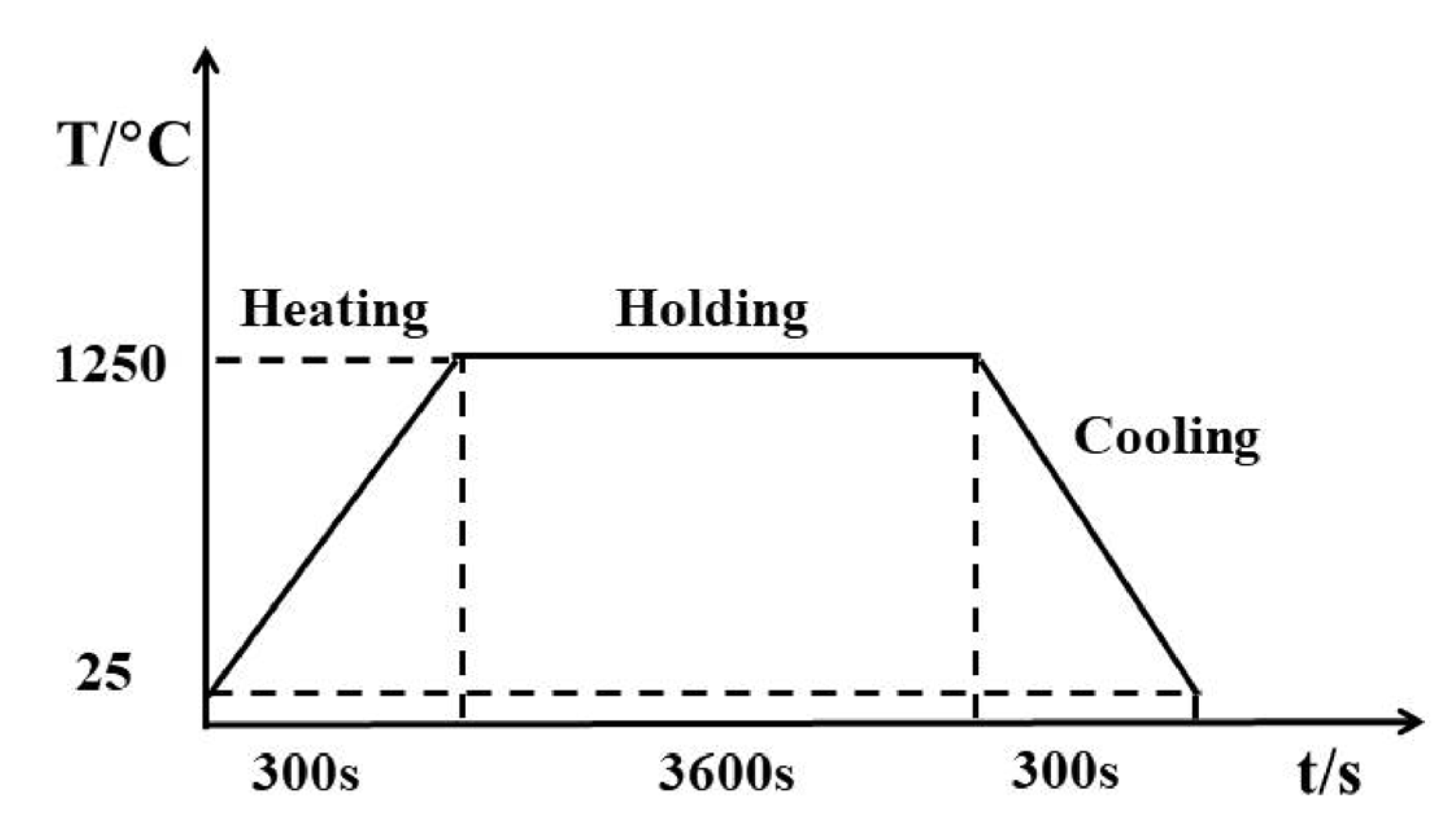 Coatings 10 00722 g002