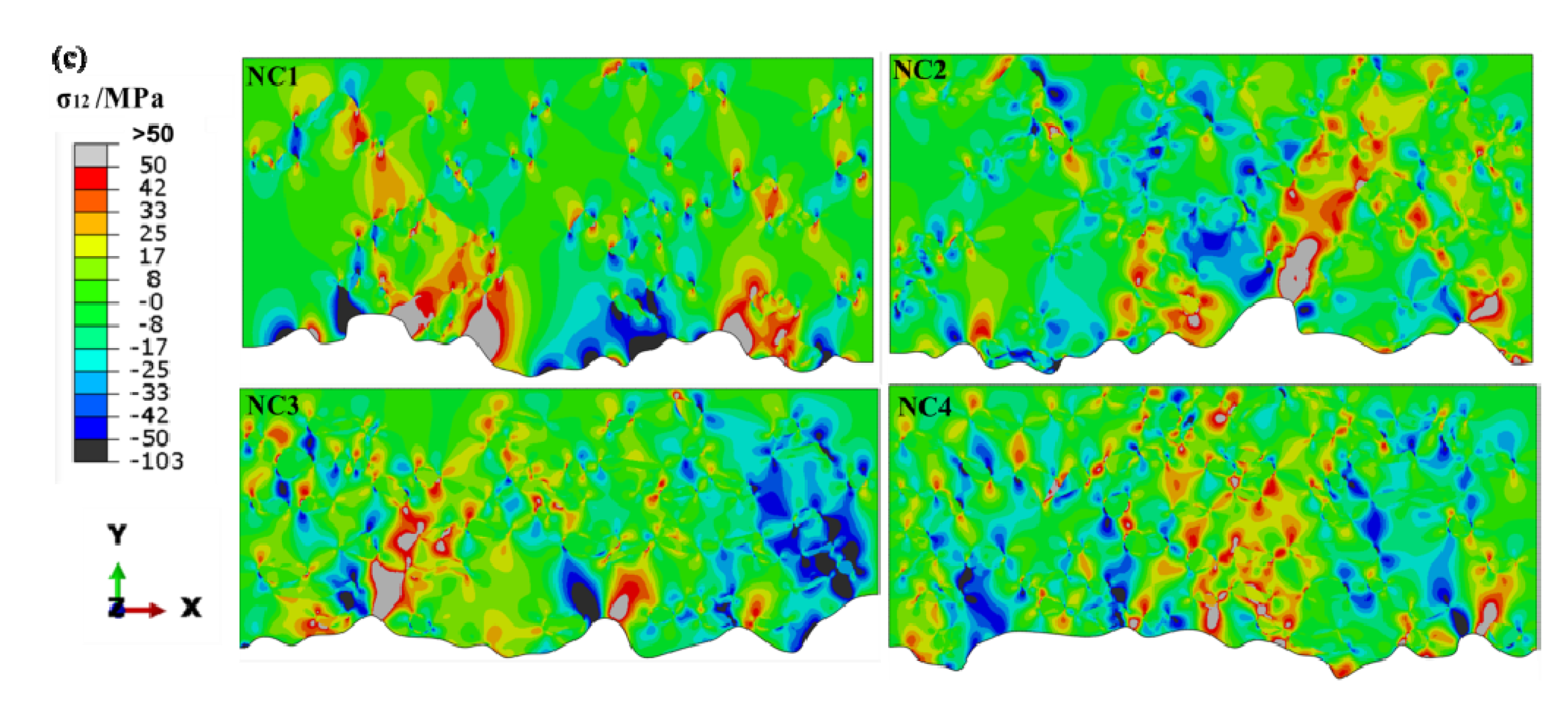 Coatings 10 00722 g004b