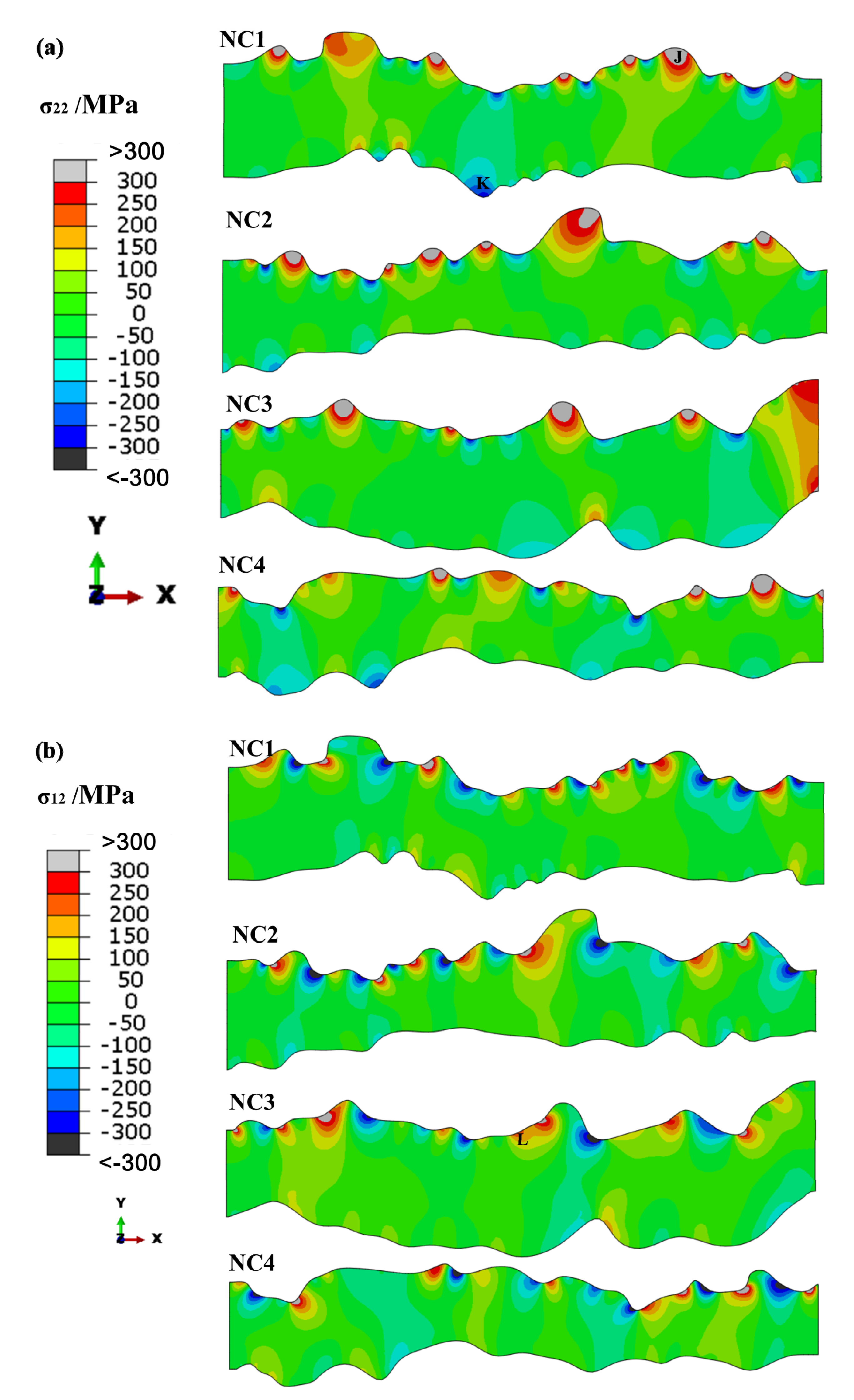 Coatings 10 00722 g006