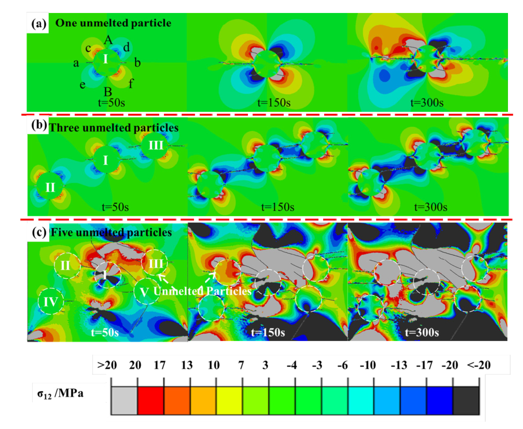 Coatings 10 00722 g009