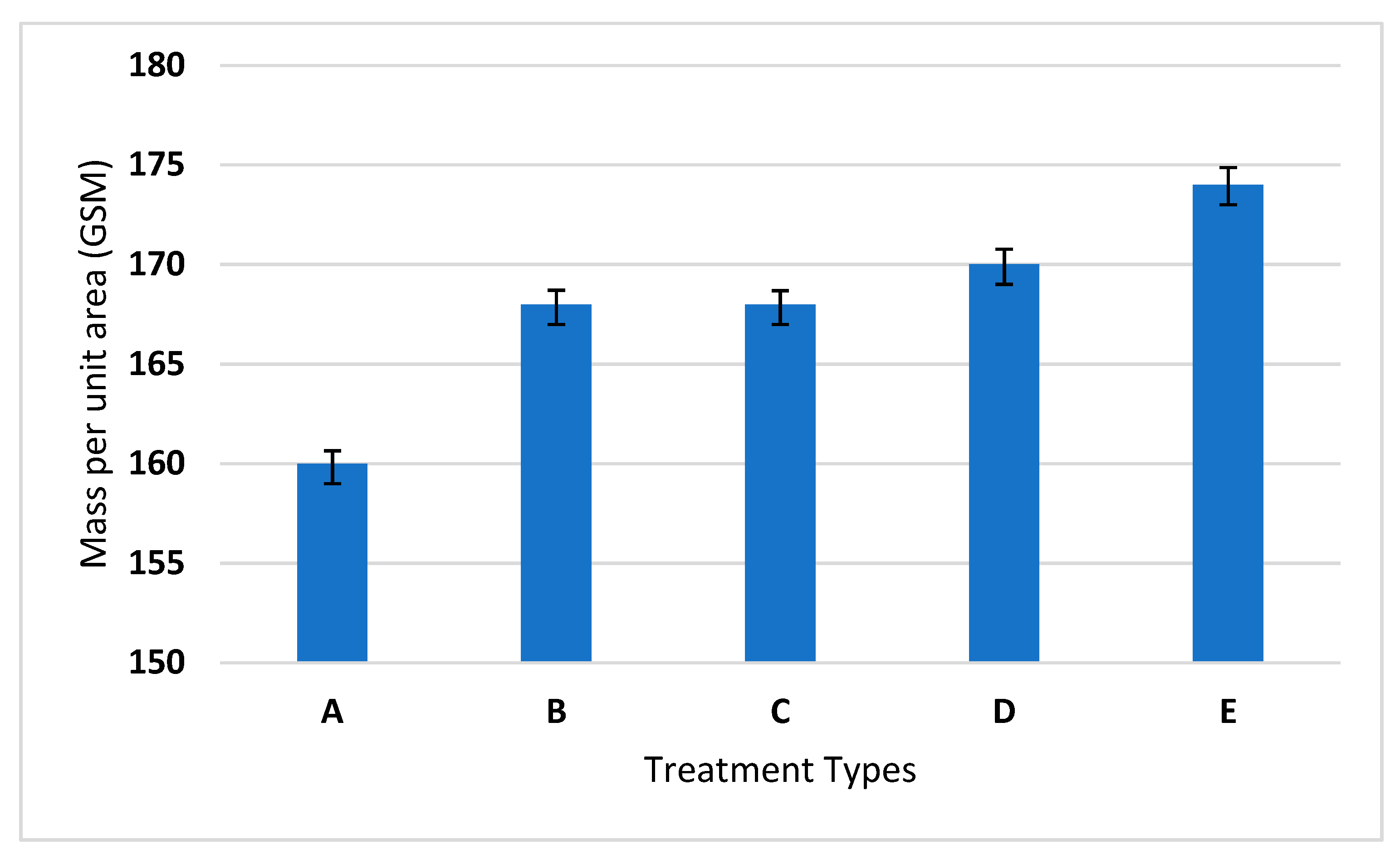 Coatings 10 00723 g001 Coatings 10 00723 g001