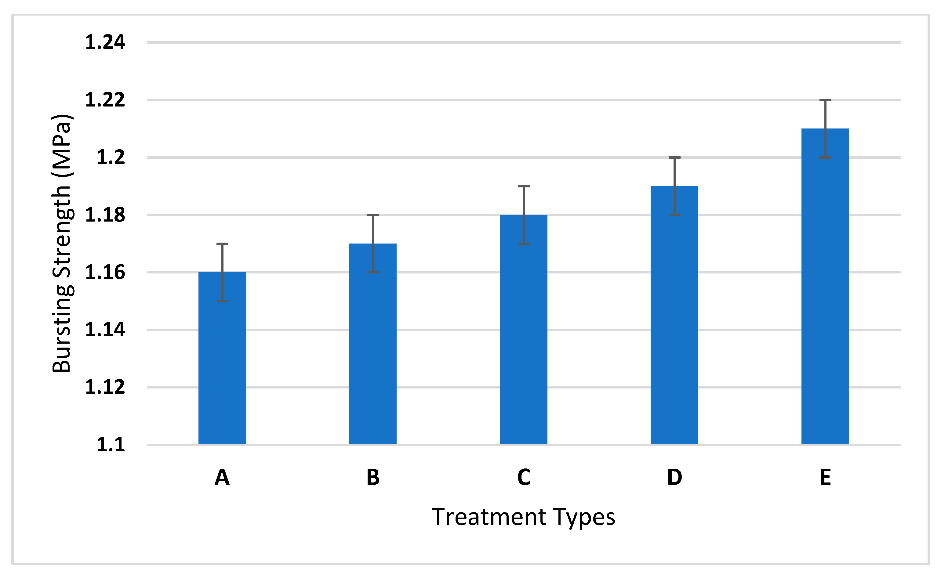 Coatings 10 00723 g004 Coatings 10 00723 g004