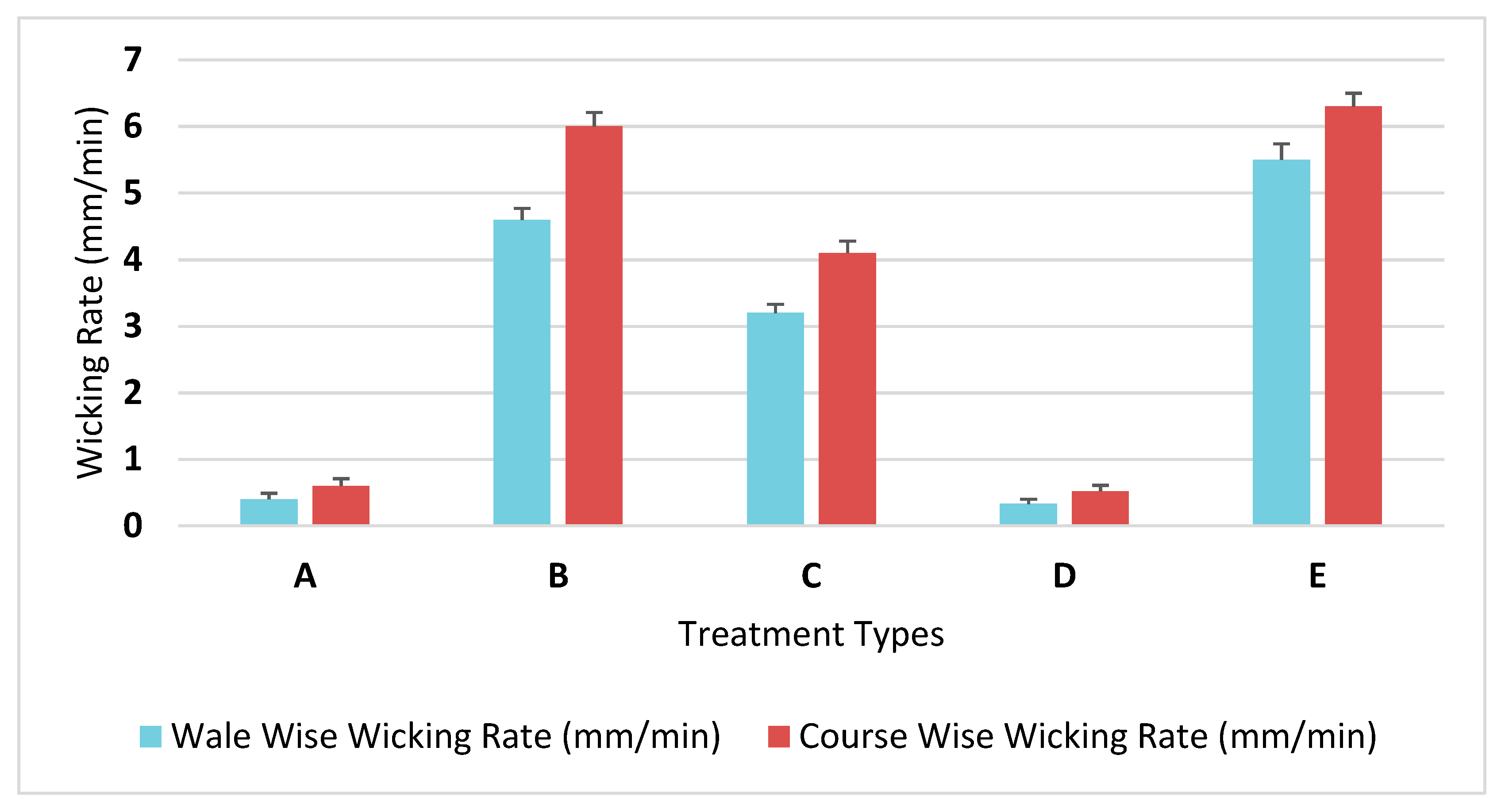 Coatings 10 00723 g005 Coatings 10 00723 g005