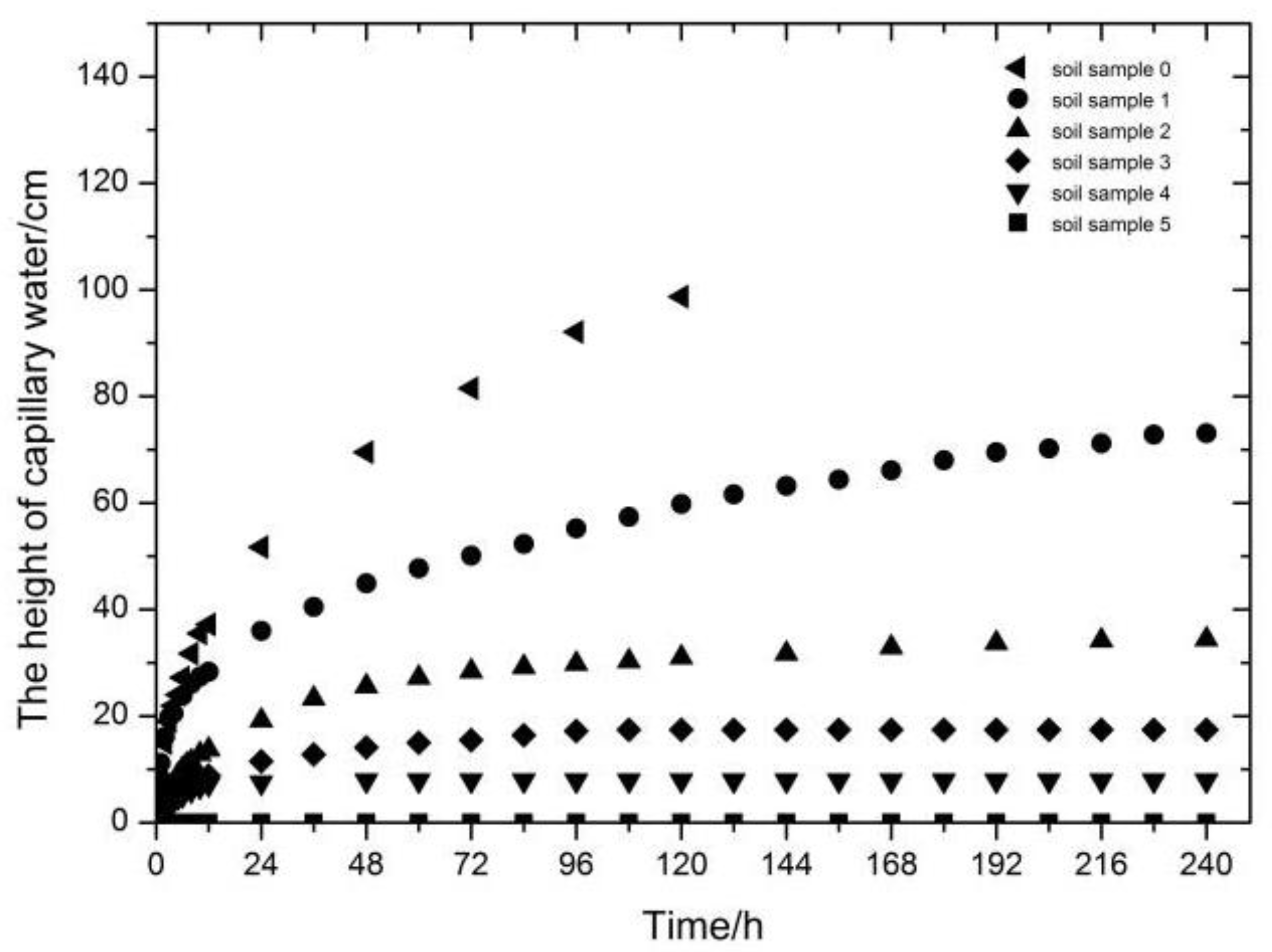 Coatings 10 00724 g001