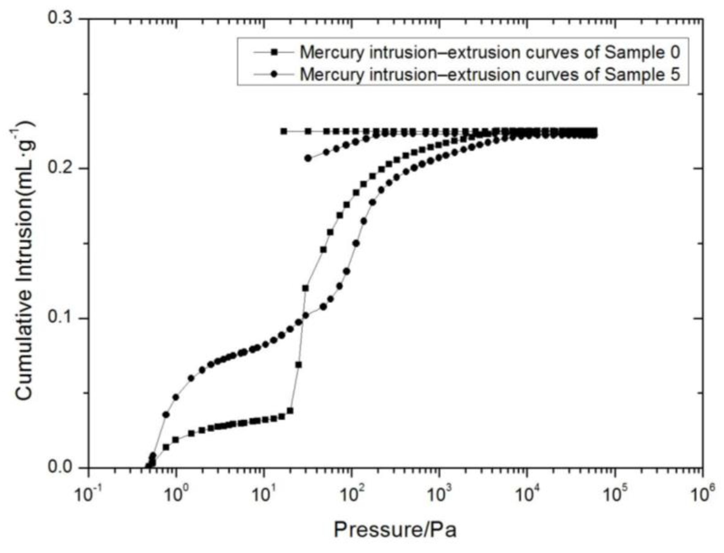 Coatings 10 00724 g007