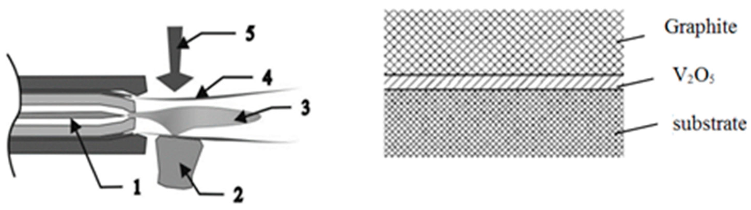 Coatings 10 00725 g003