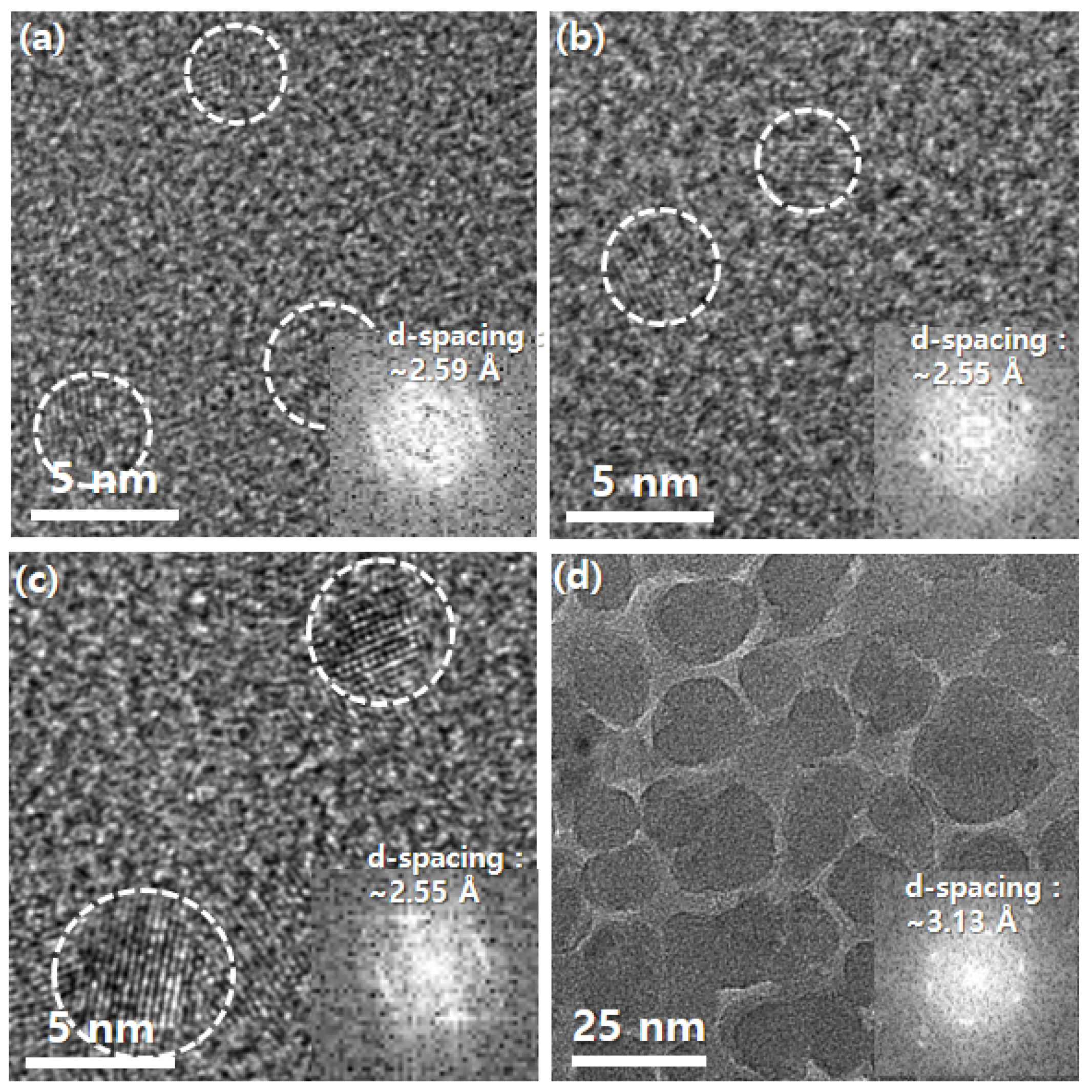 Coatings 10 00726 g002 Coatings 10 00726 g002