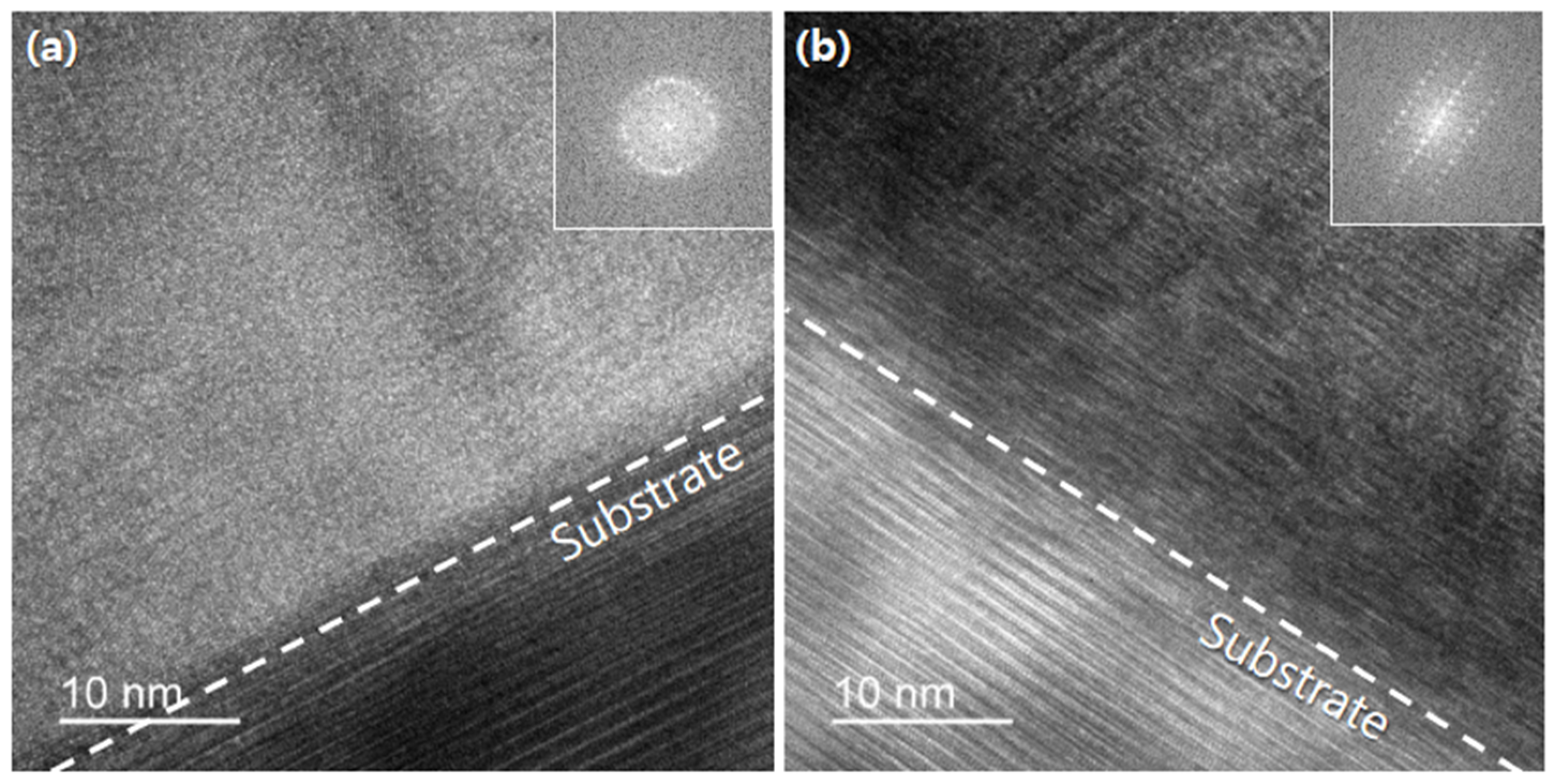 Coatings 10 00726 g005 Coatings 10 00726 g005
