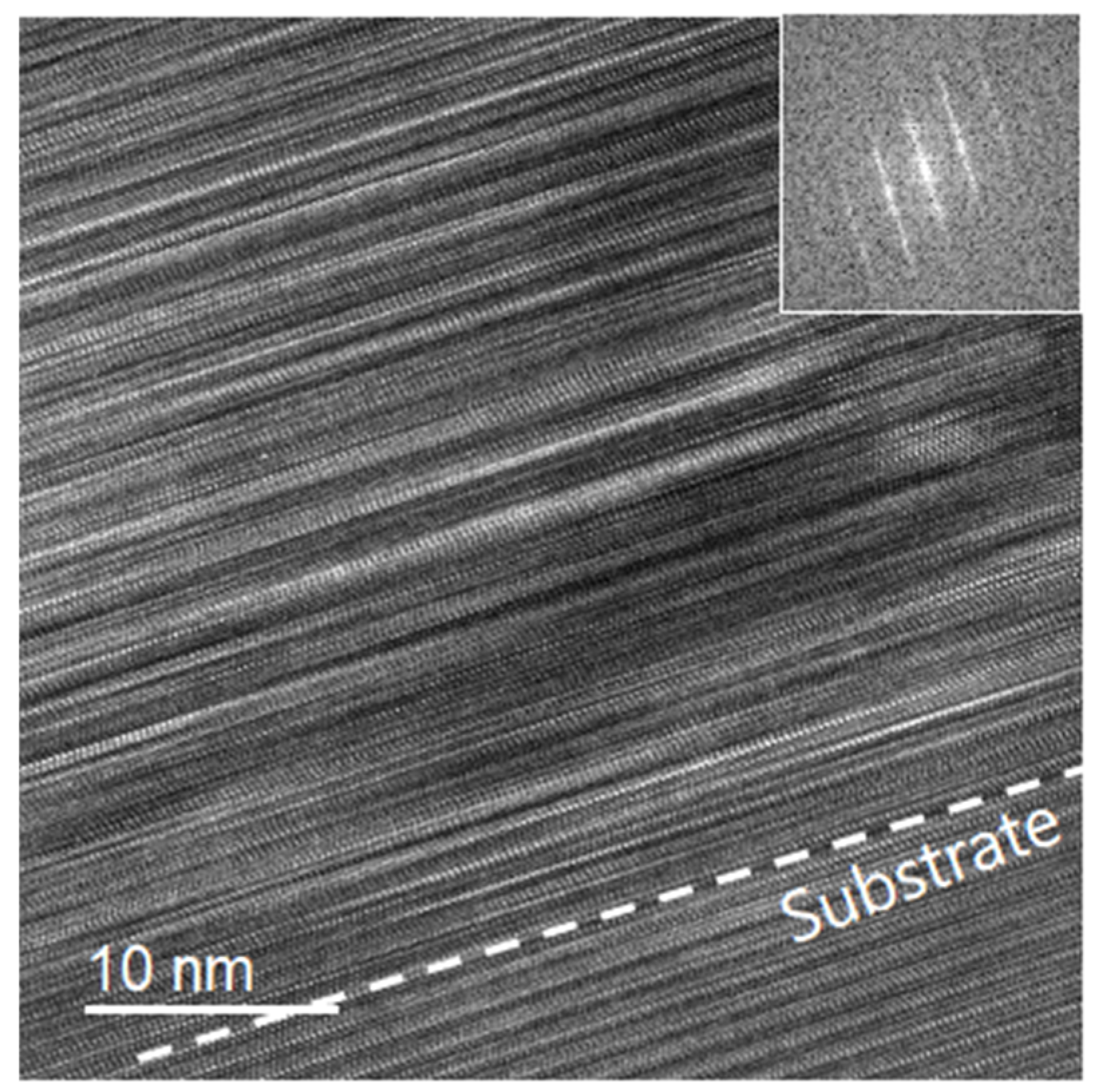 Coatings 10 00726 g006 Coatings 10 00726 g006