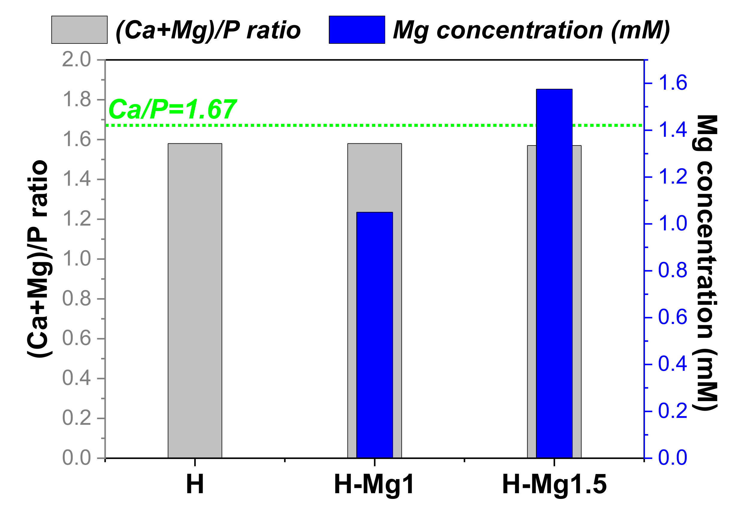 Coatings 10 00727 g004 Coatings 10 00727 g004