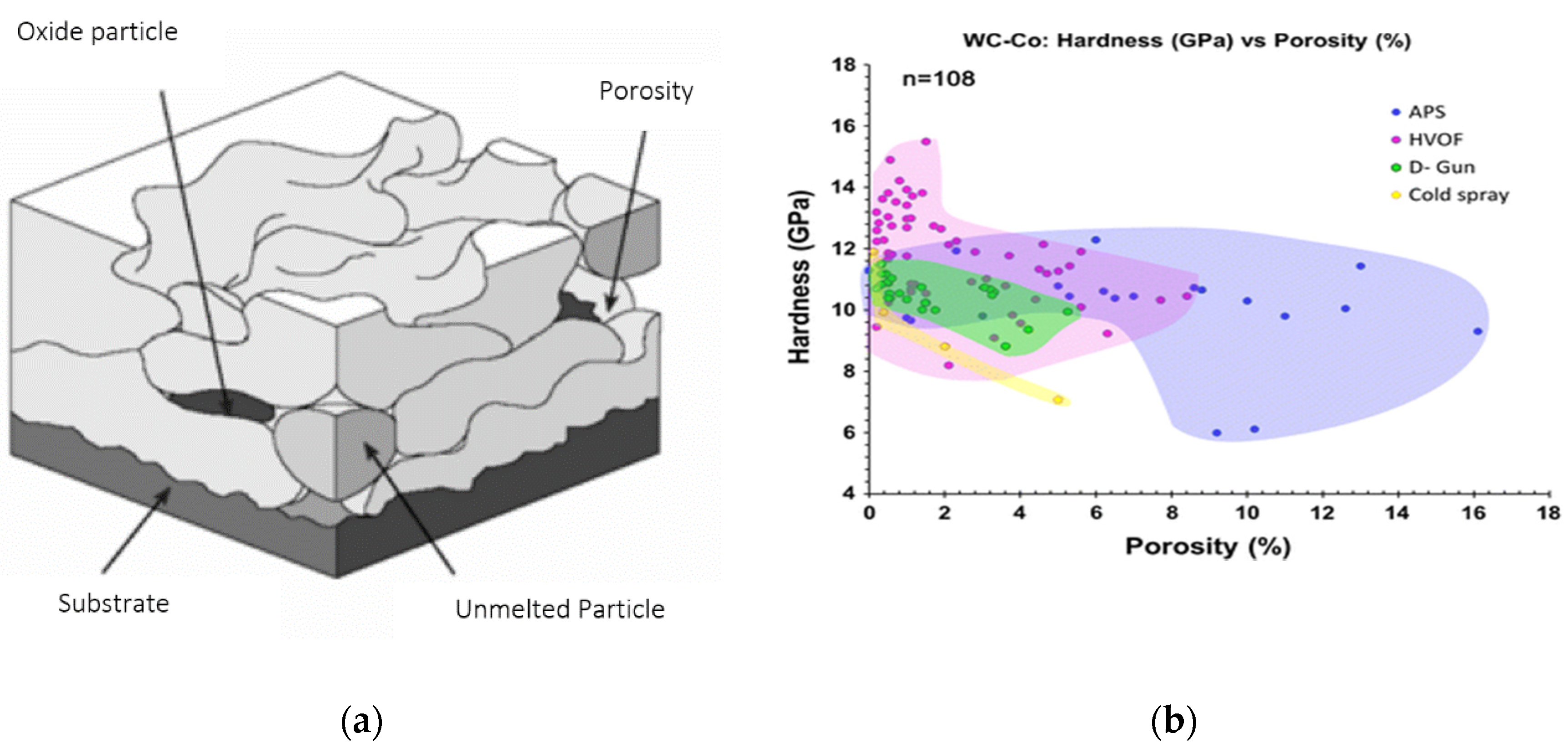 Coatings 10 00731 g004 Coatings 10 00731 g004