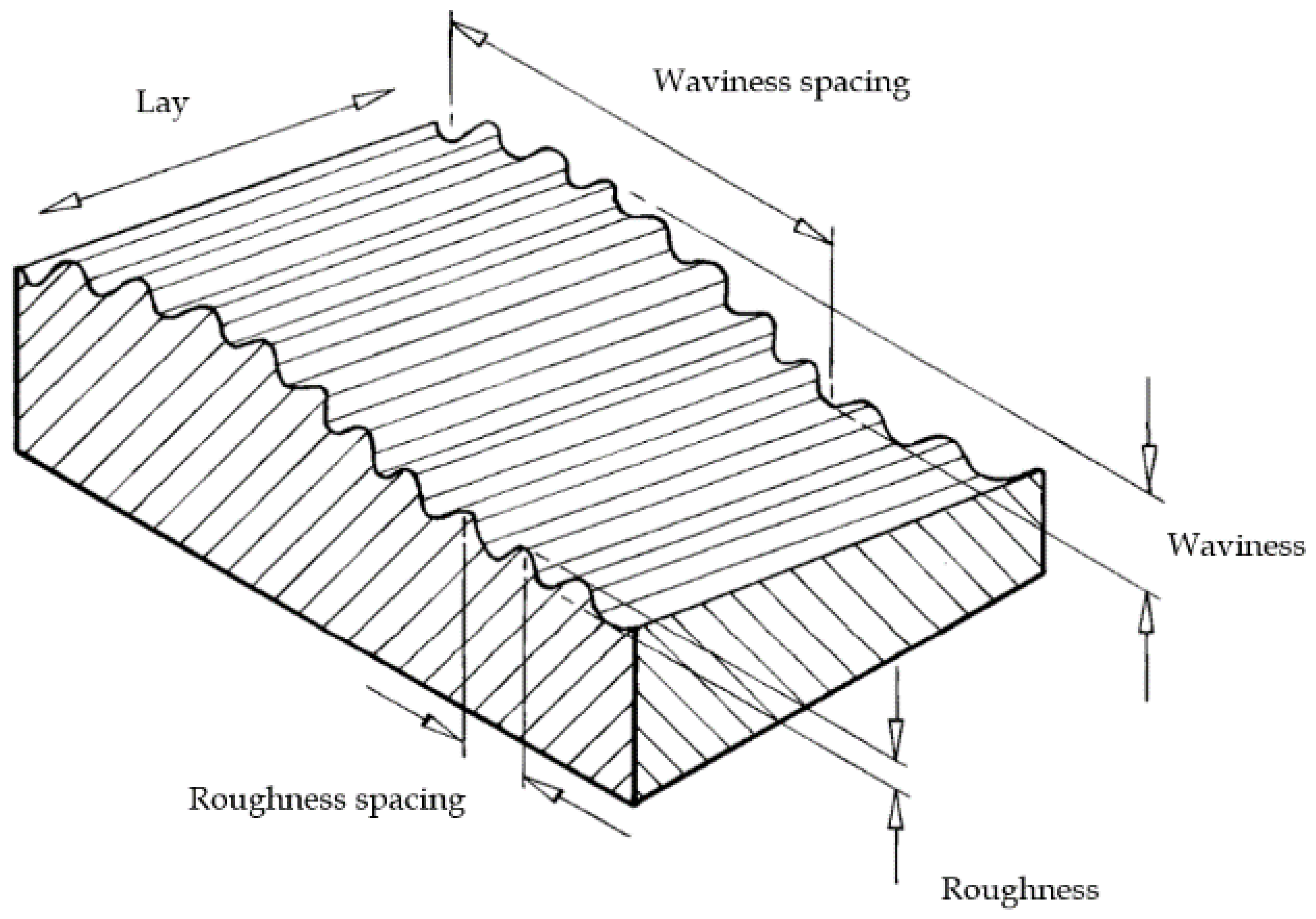 Coatings 10 00731 g007 Coatings 10 00731 g007