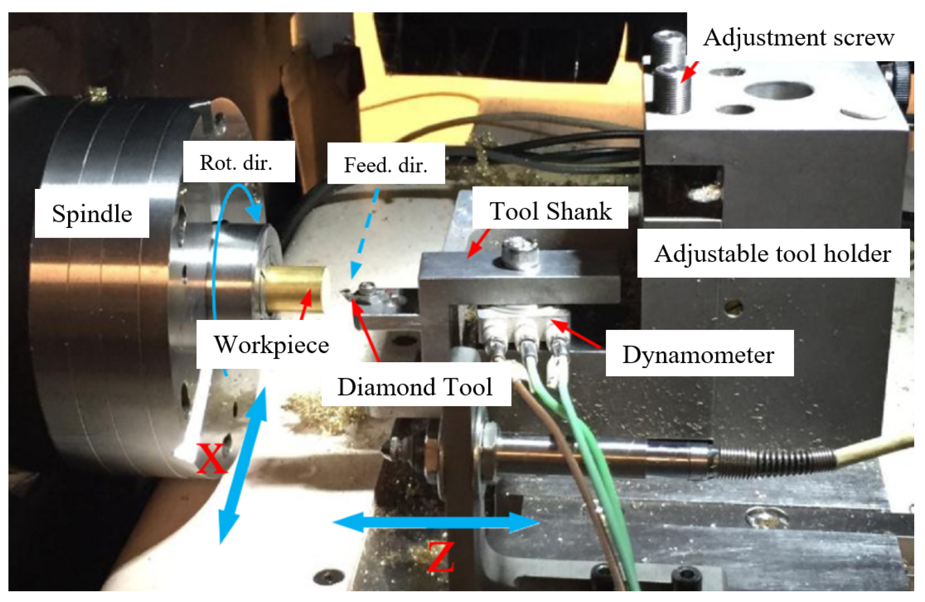 Coatings 10 00731 g008
