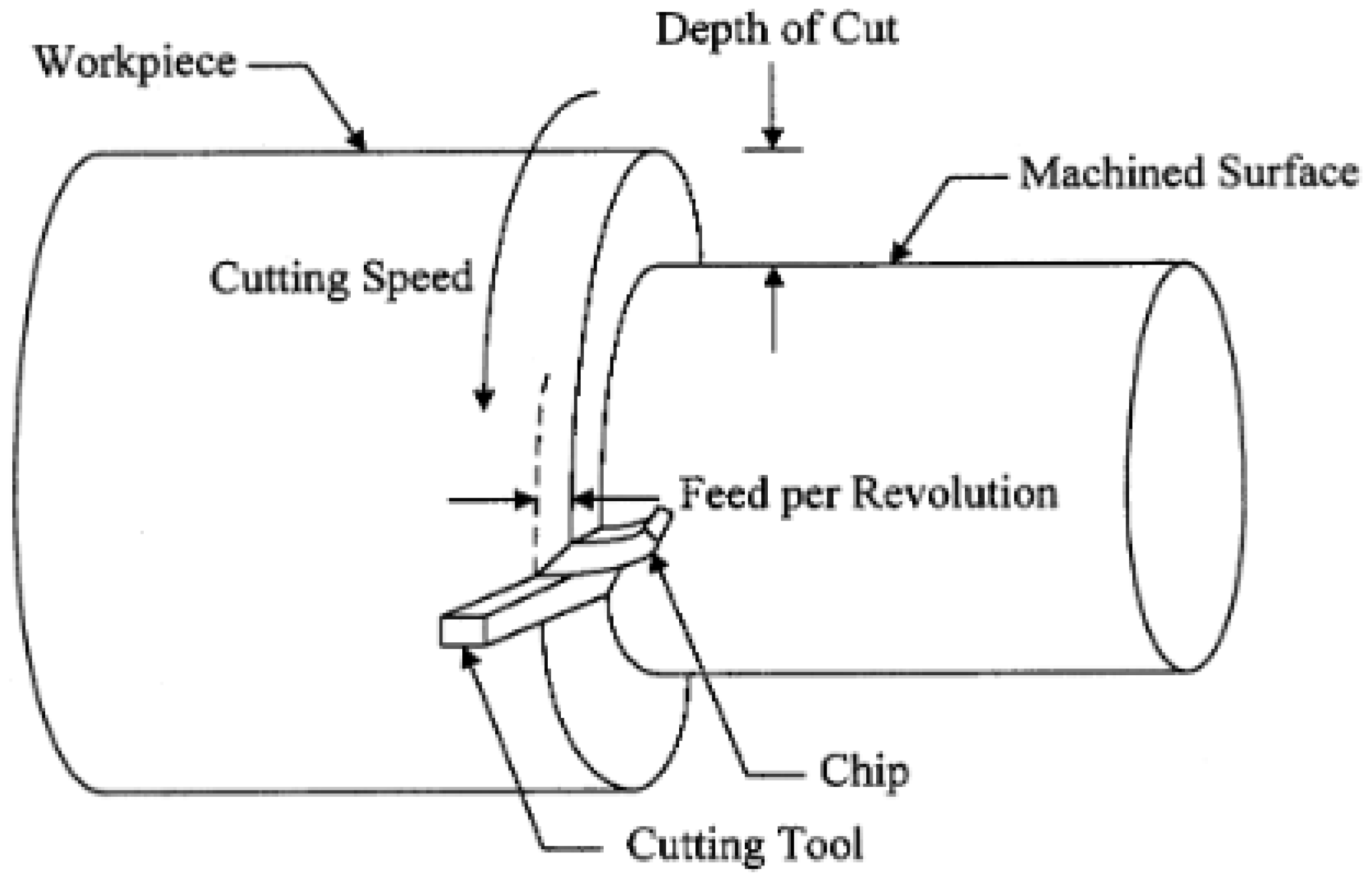 Coatings 10 00731 g009 Coatings 10 00731 g009