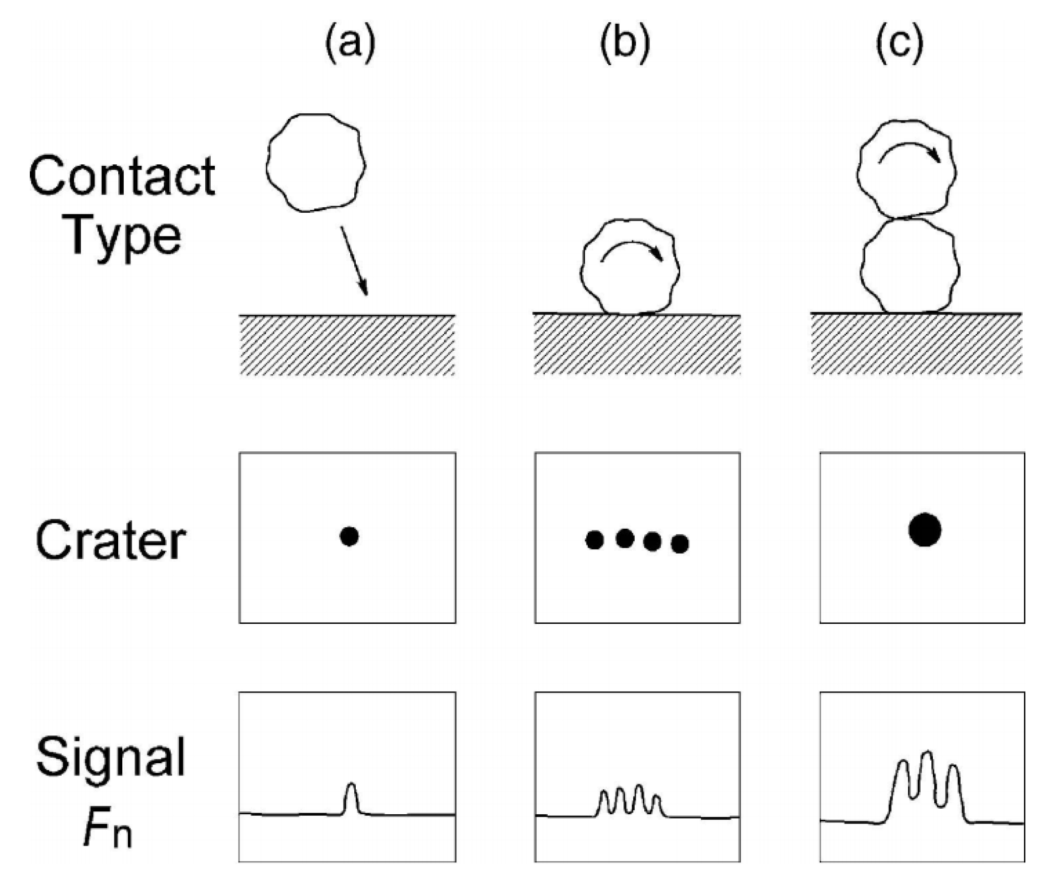 Coatings 10 00731 g017 Coatings 10 00731 g017