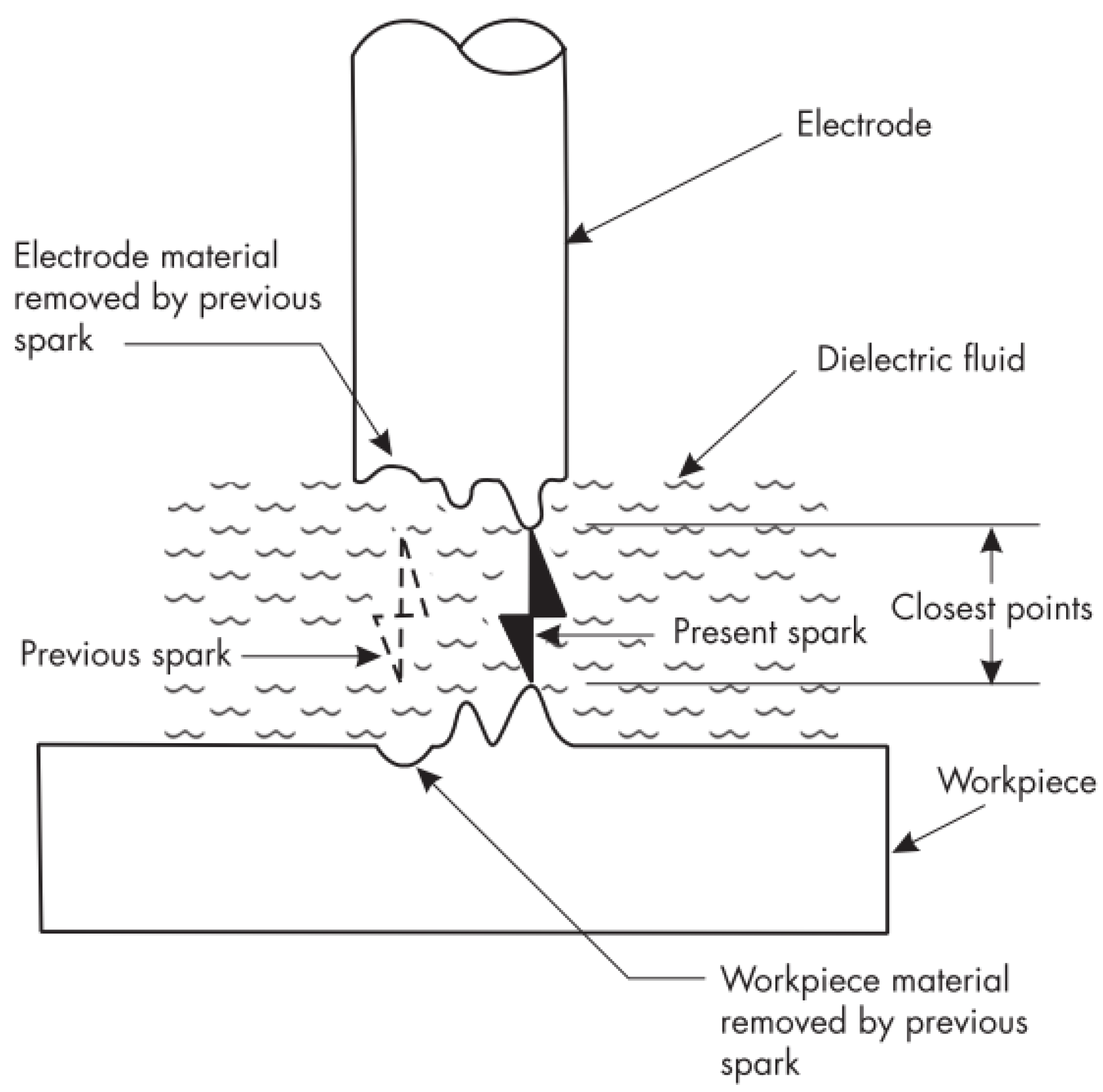 Coatings 10 00731 g018 Coatings 10 00731 g018