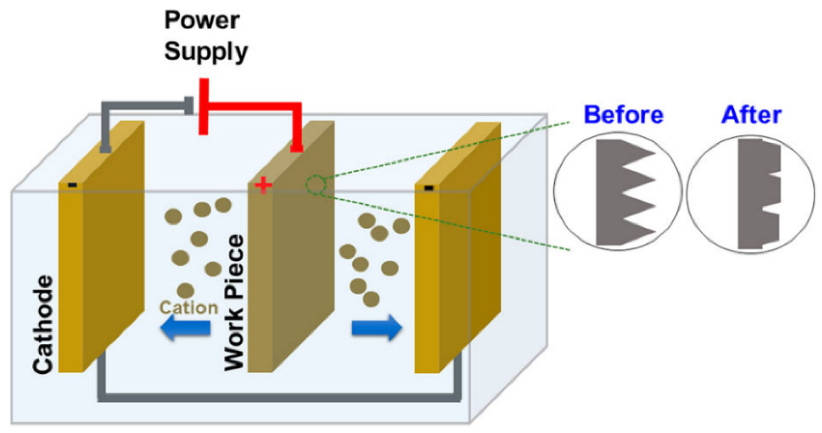 Coatings 10 00731 g020 Coatings 10 00731 g020