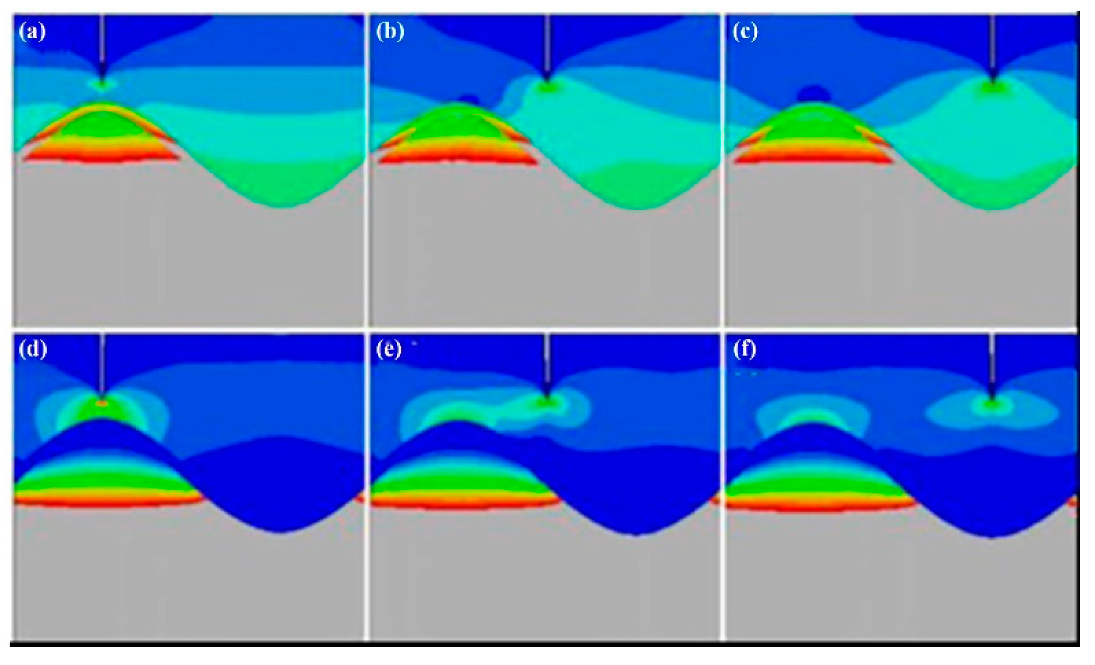 Coatings 10 00732 g007