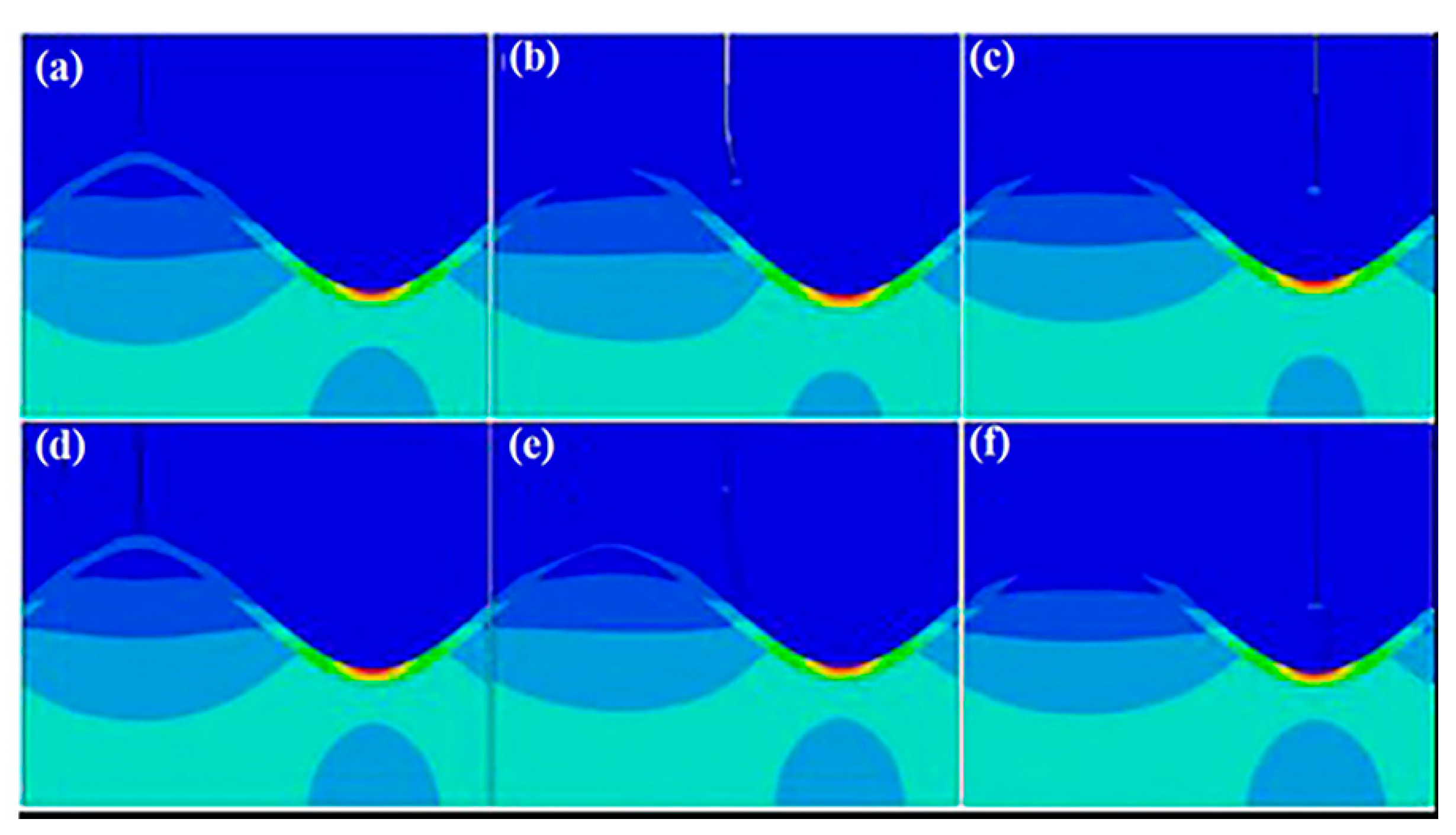 Coatings 10 00732 g008