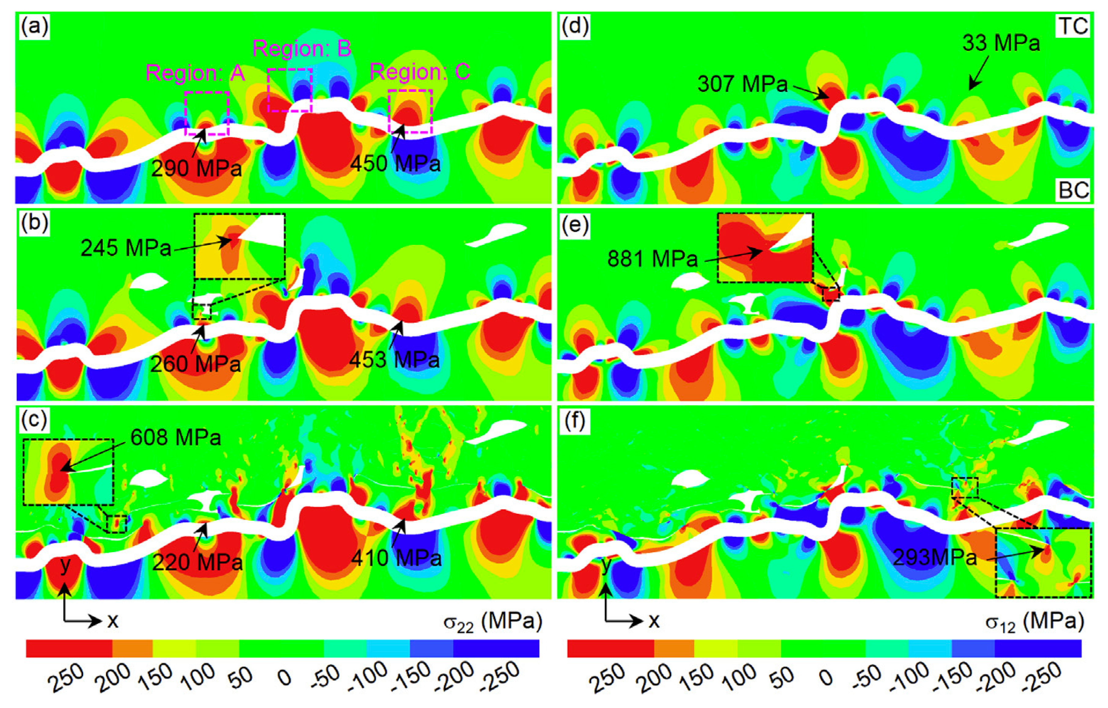 Coatings 10 00732 g010