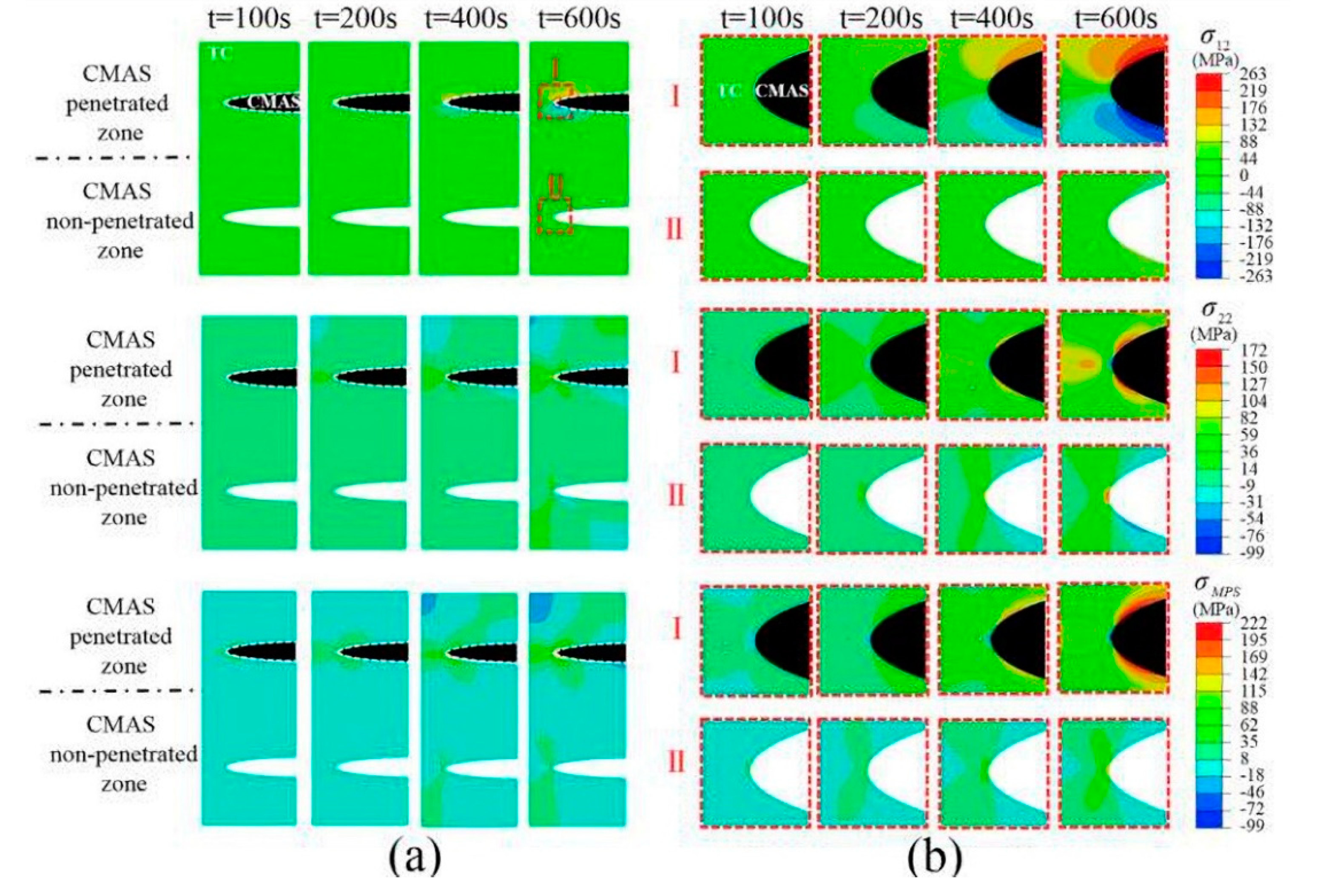 Coatings 10 00732 g012