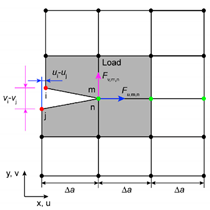 Coatings 10 00732 i007