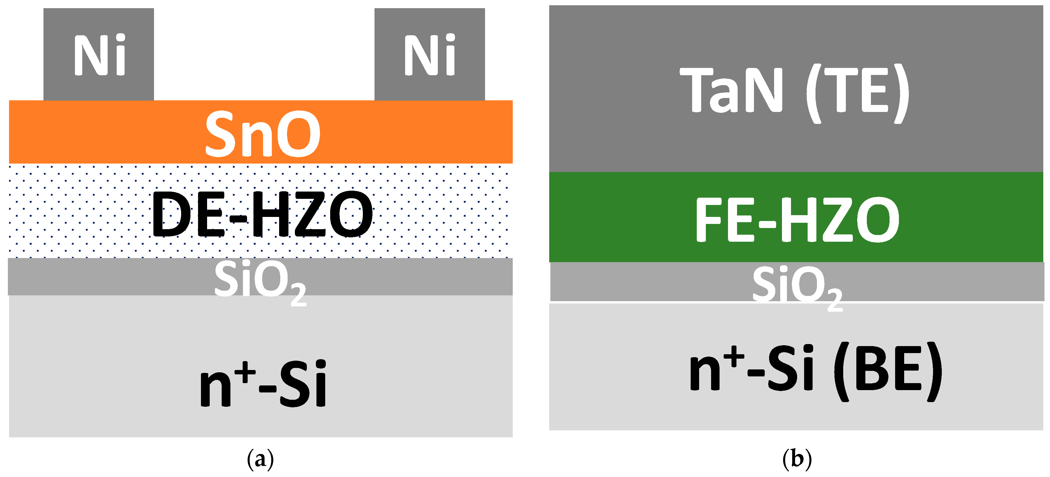 Coatings 10 00733 g002